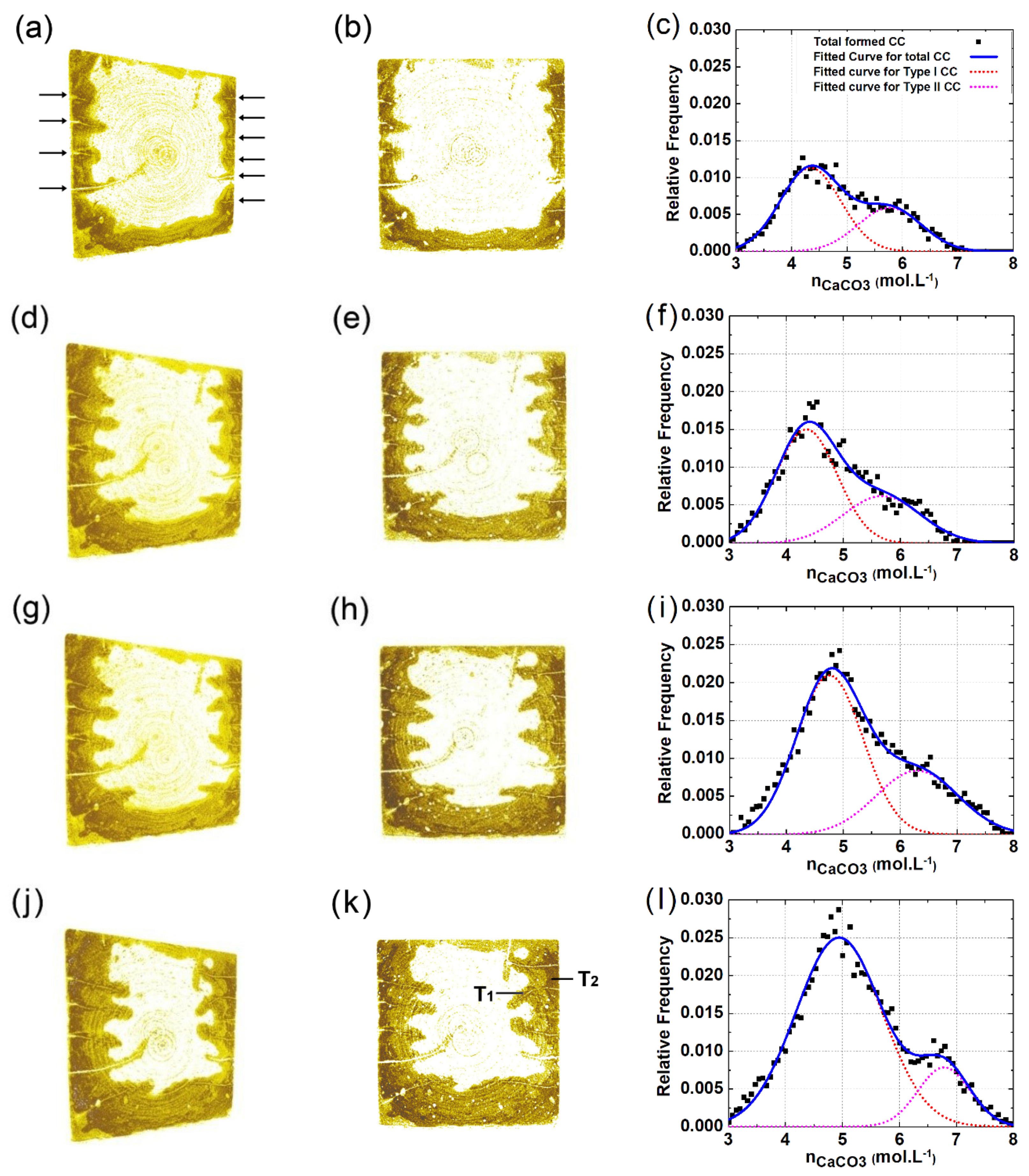 Materials 13 01804 g006
