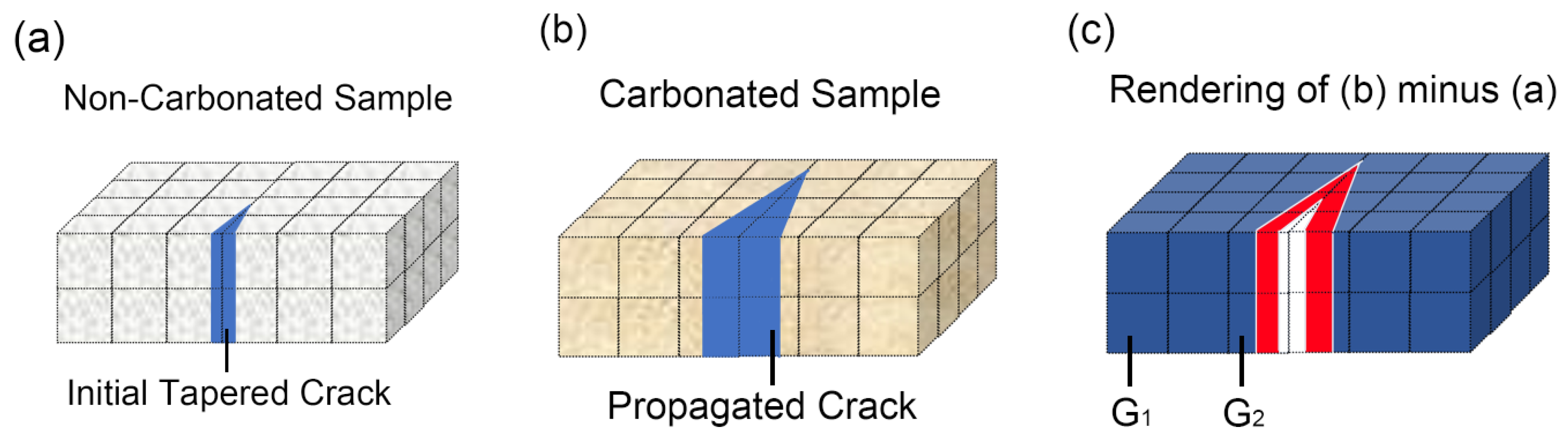 Materials 13 01804 g008