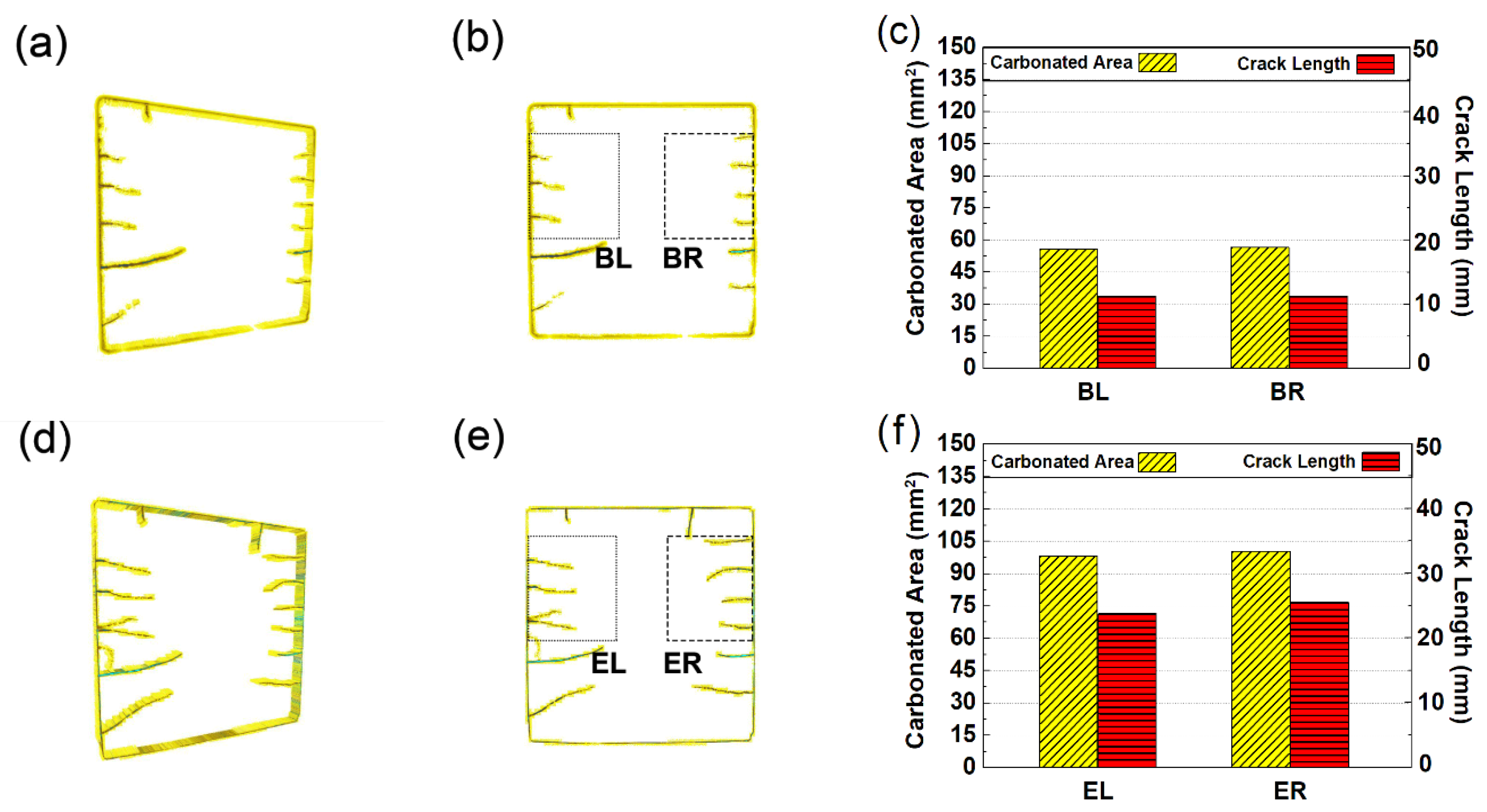 Materials 13 01804 g009a