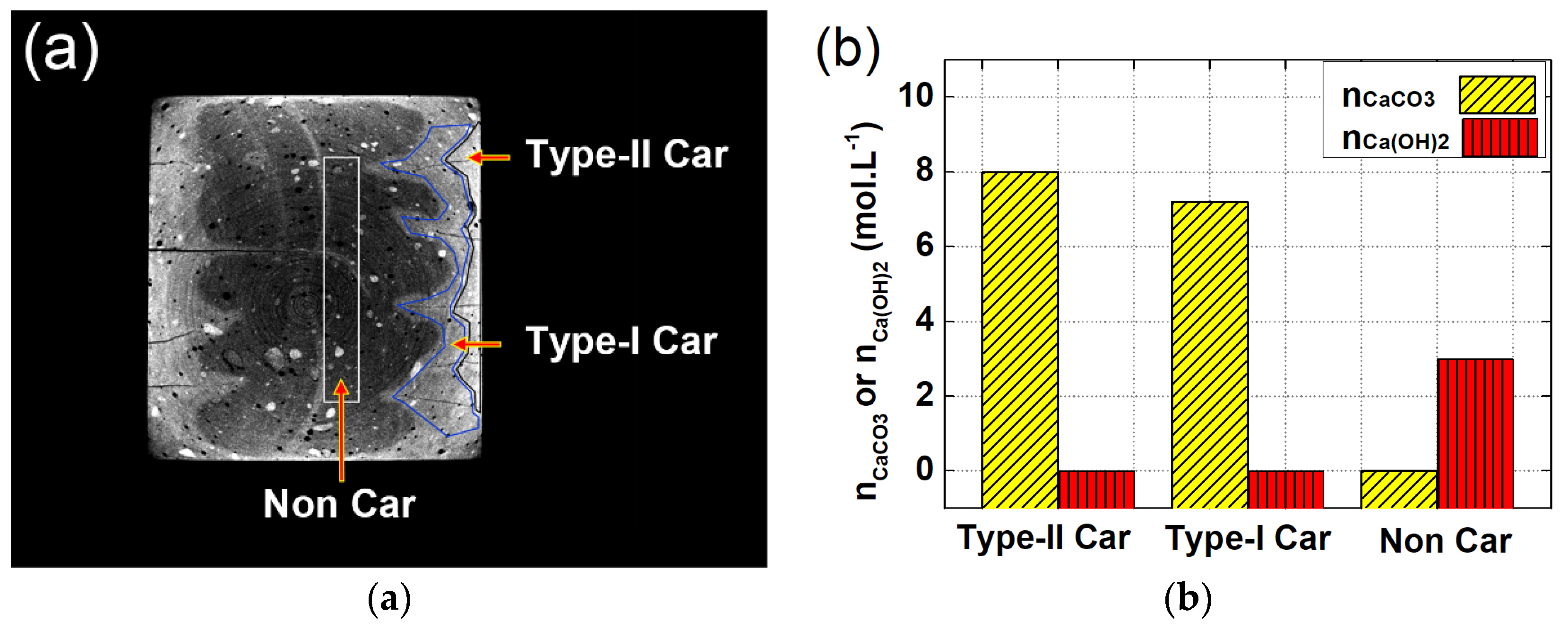 Materials 13 01804 g011