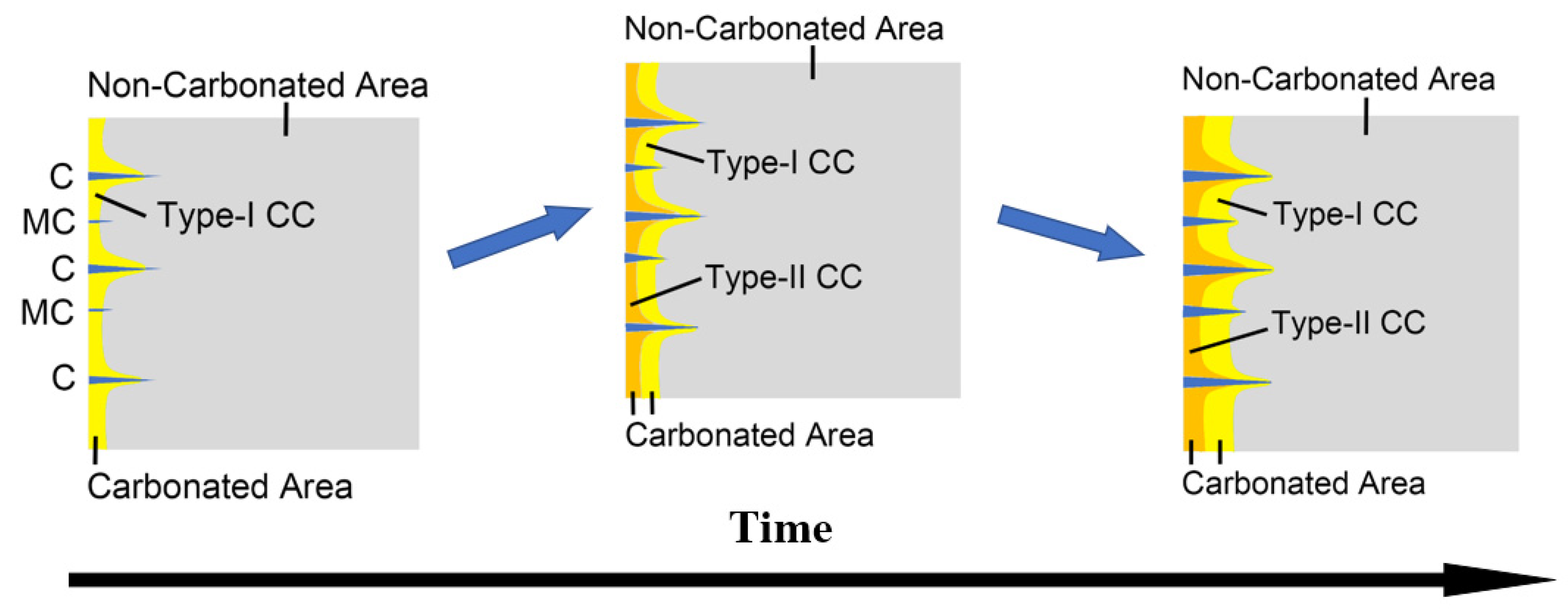 Materials 13 01804 g012