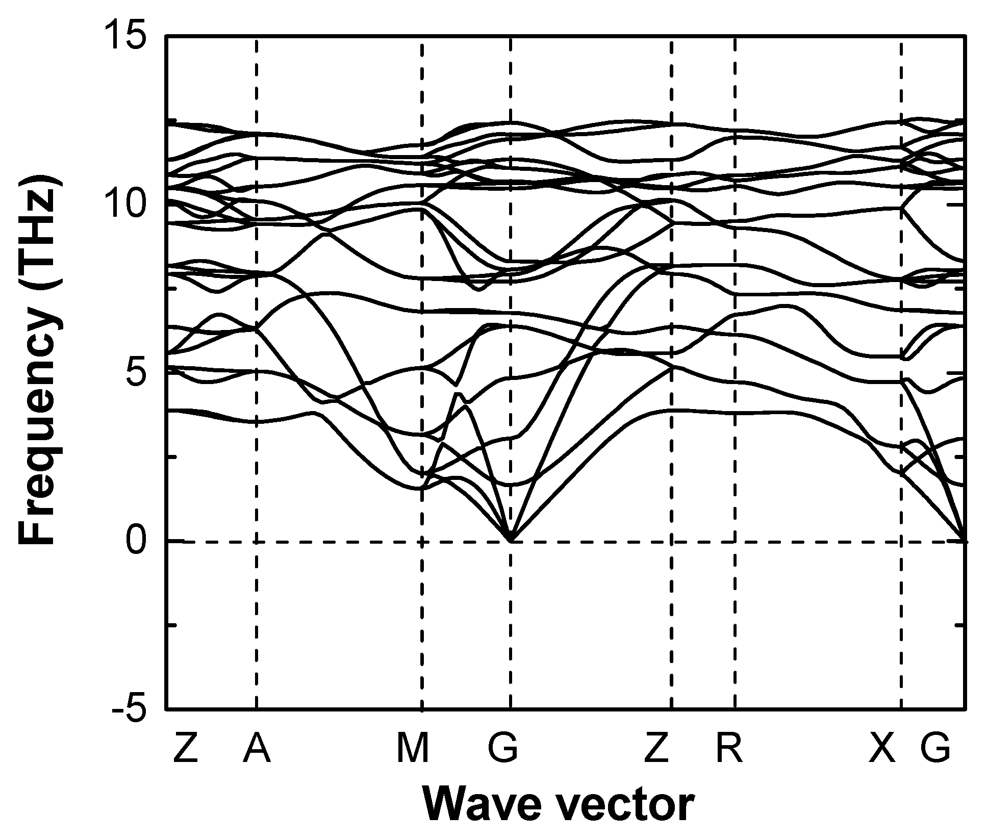 Materials 13 01805 g002