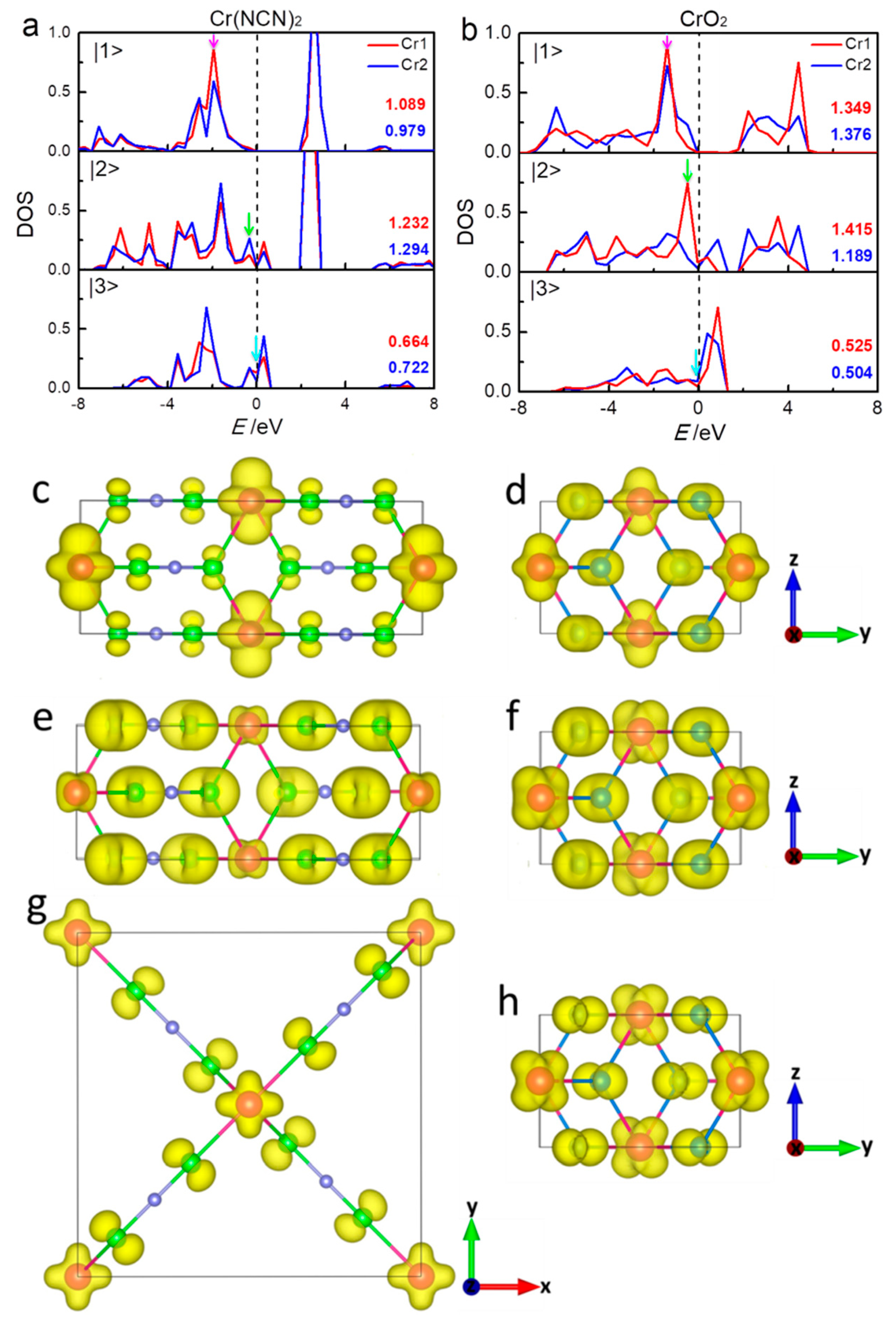 Materials 13 01805 g004