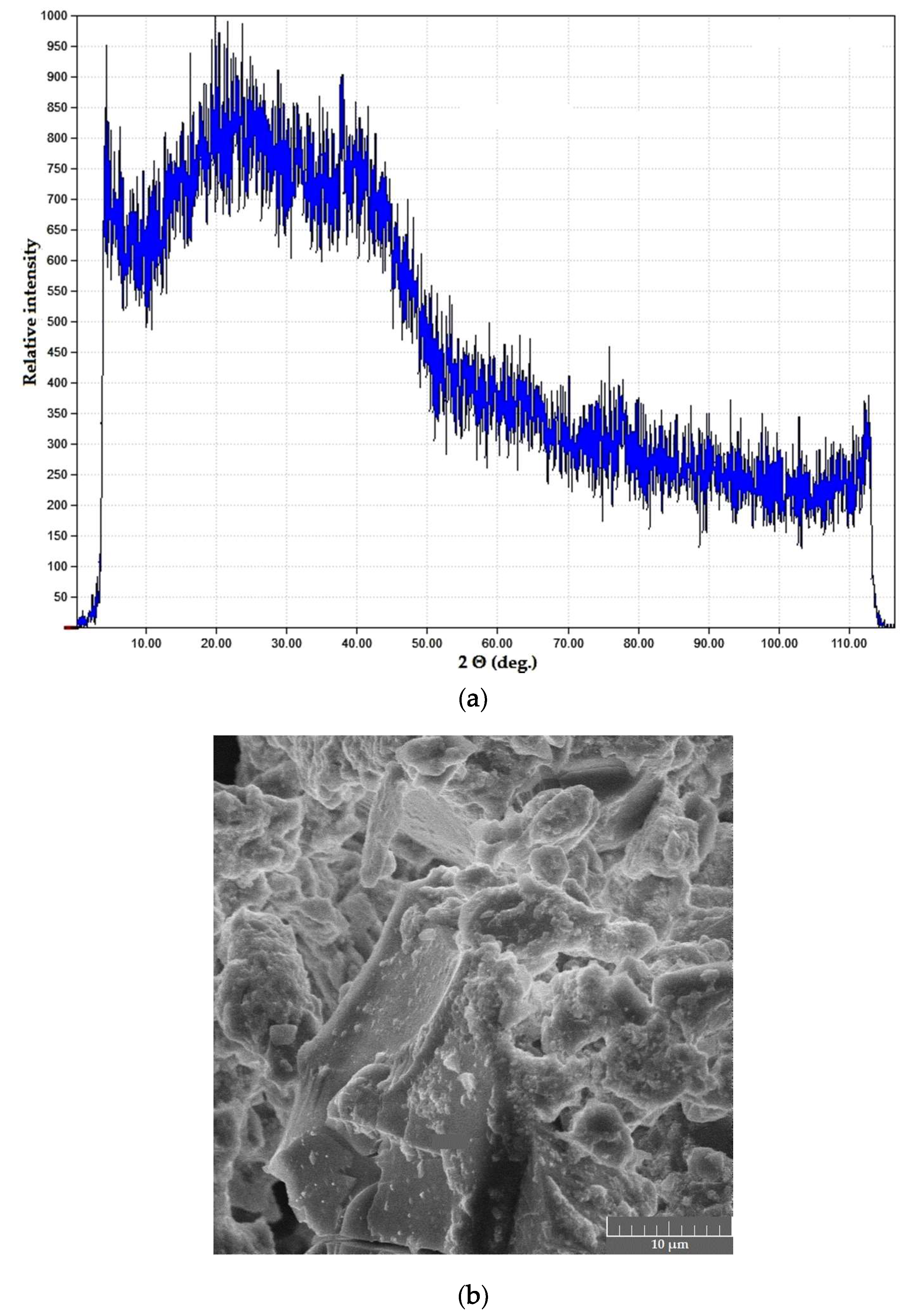 Materials 13 01808 g006