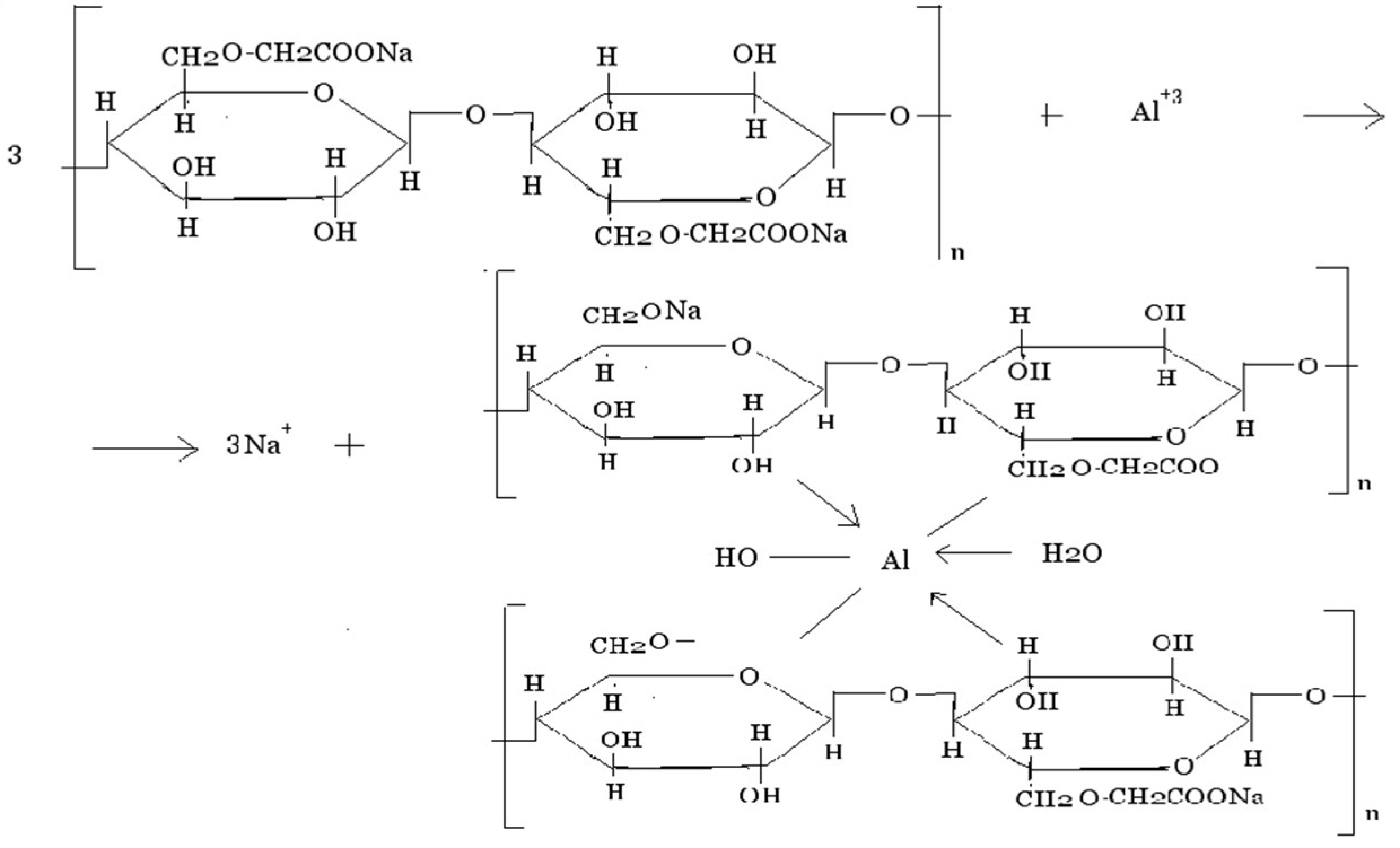 Materials 13 01808 sch001