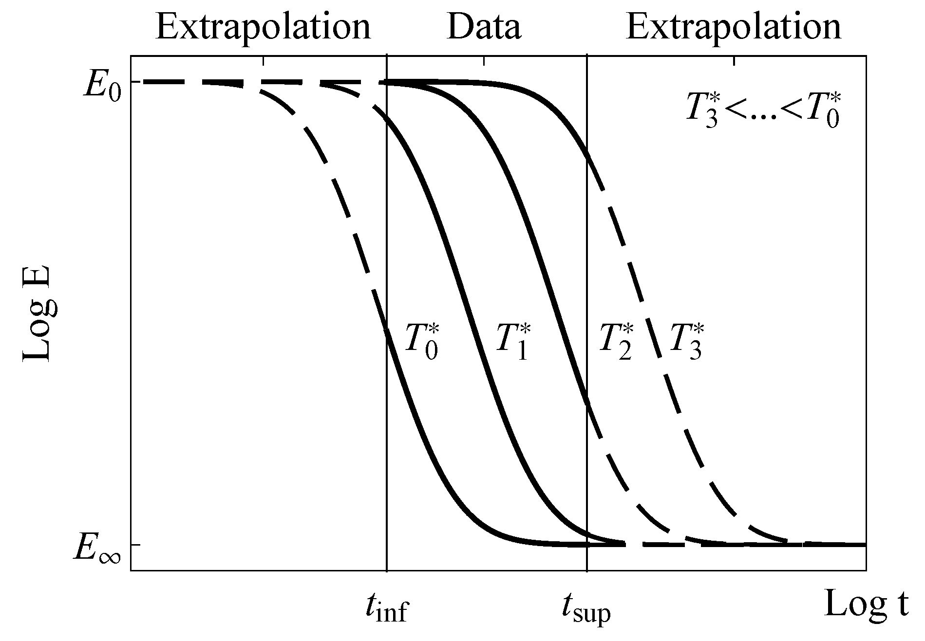 Materials 13 01809 g003