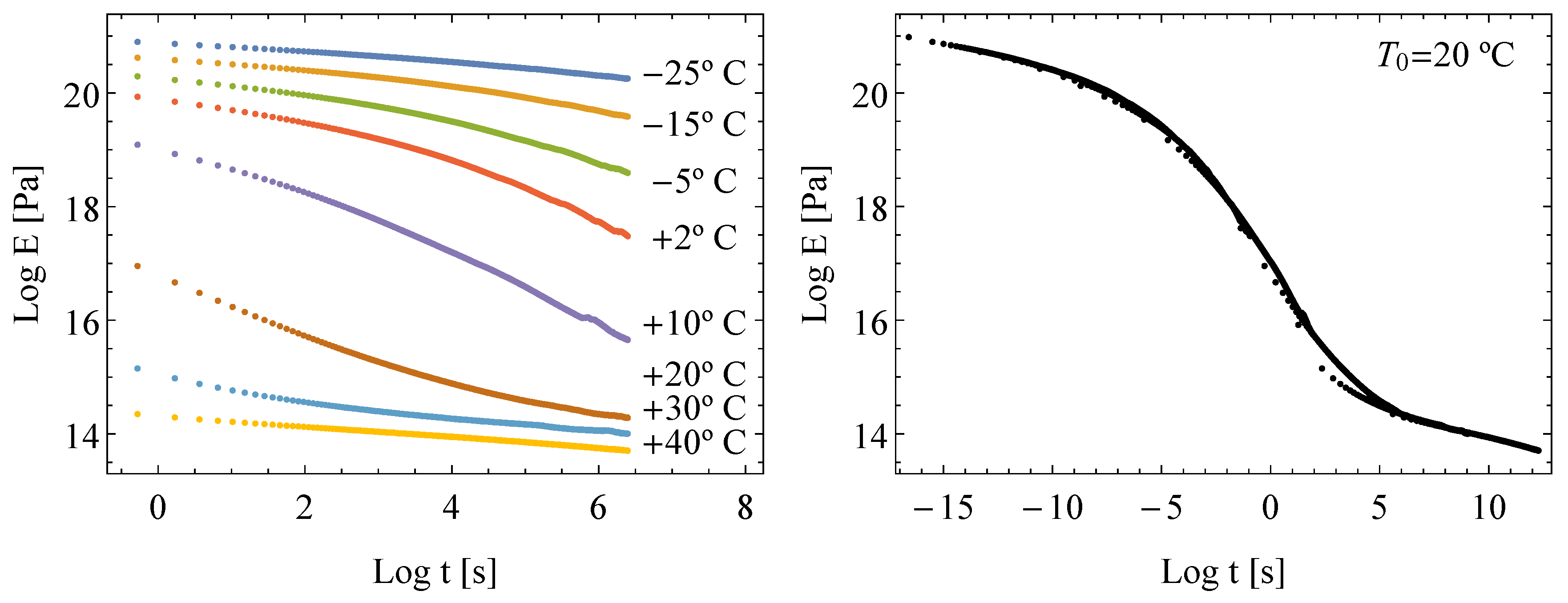 Materials 13 01809 g004