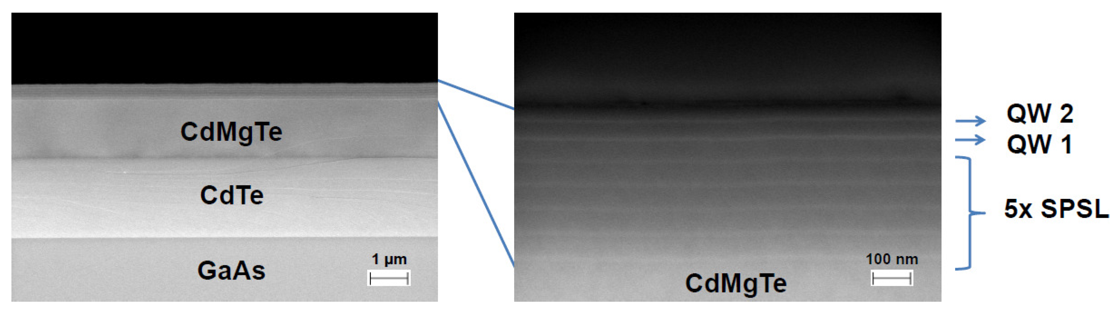 Materials 13 01811 g001