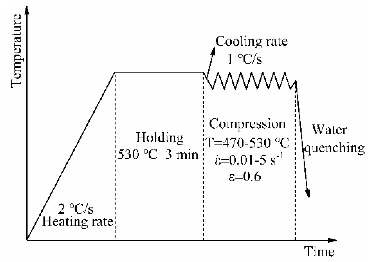 Materials 13 01812 g002