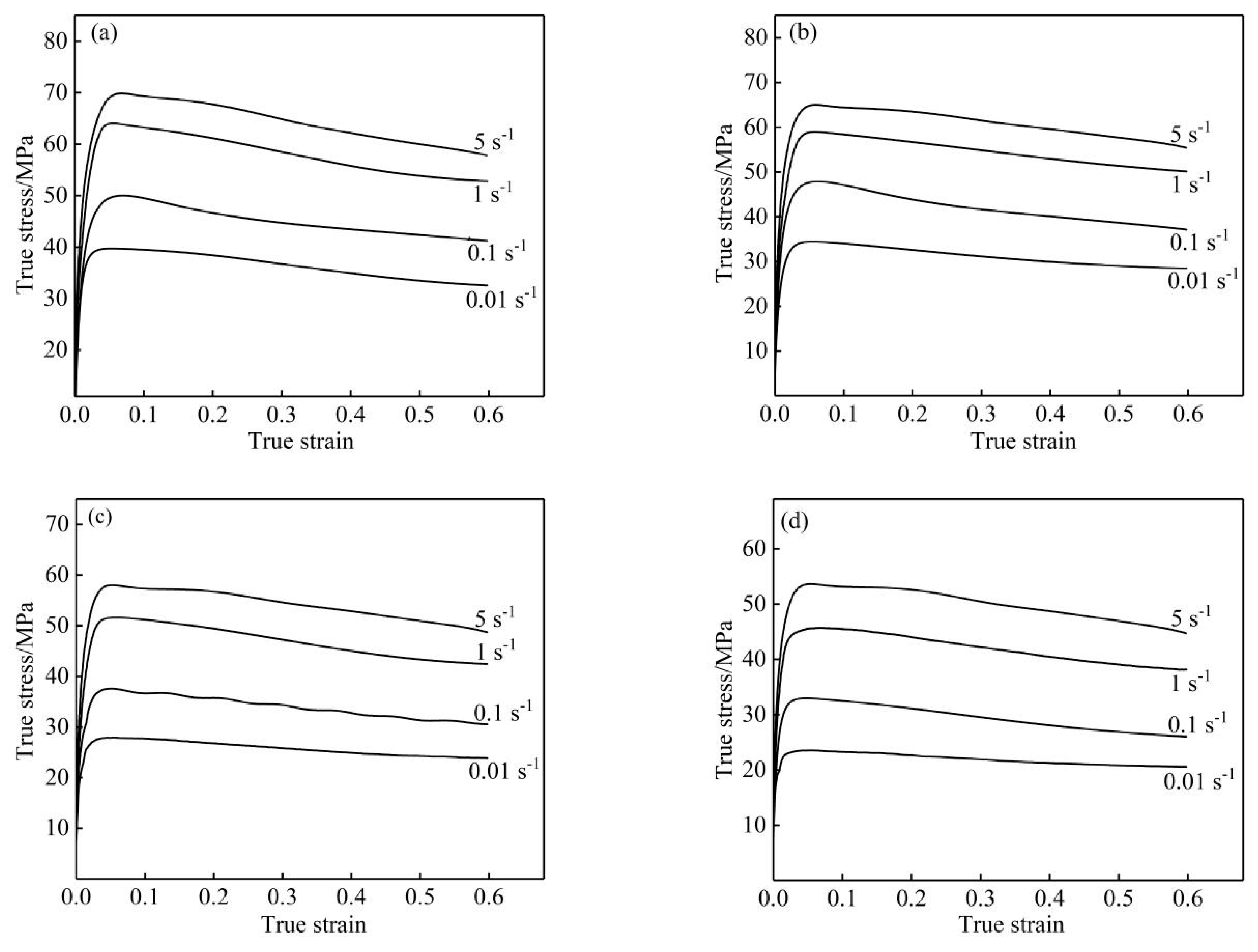 Materials 13 01812 g003
