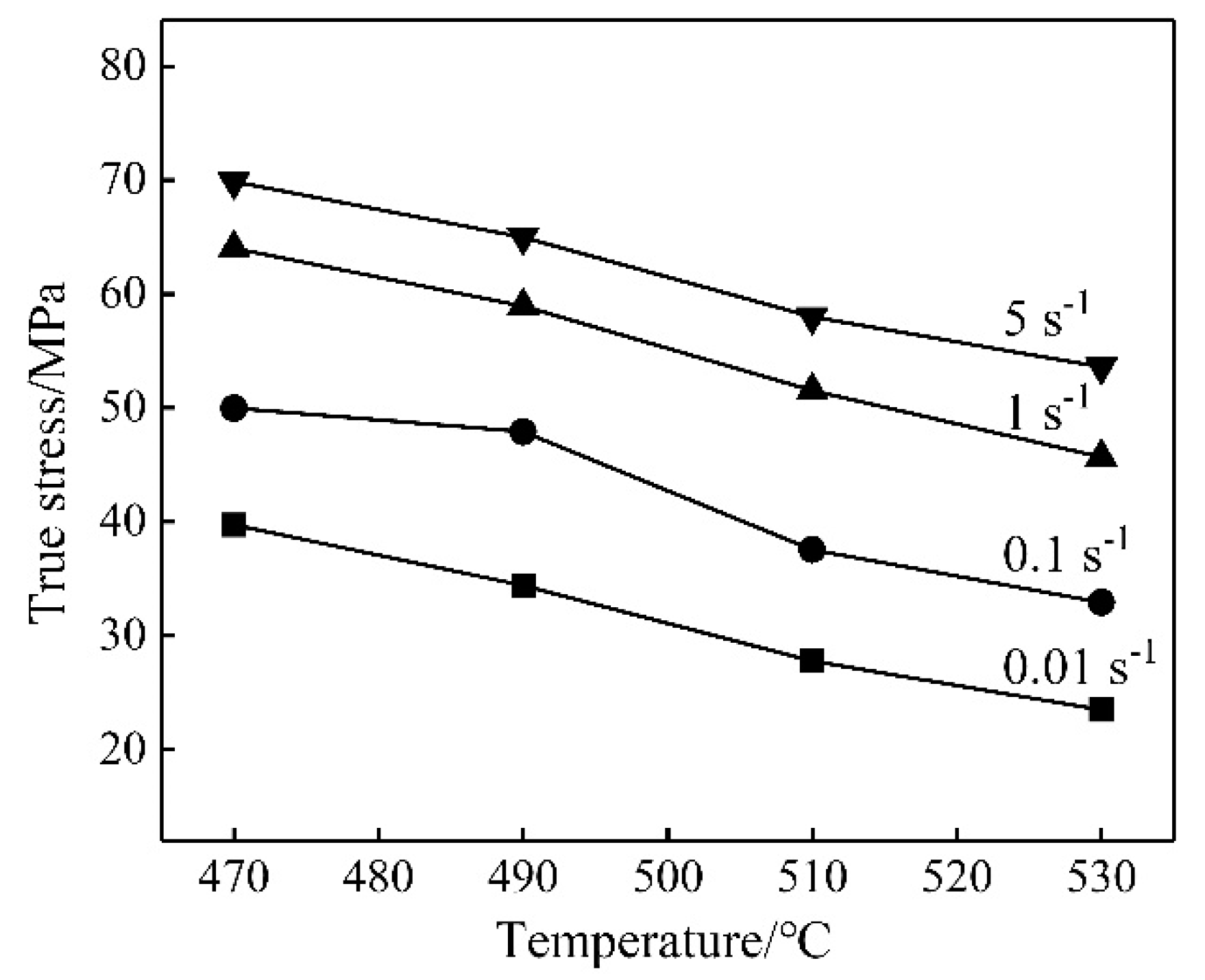 Materials 13 01812 g004