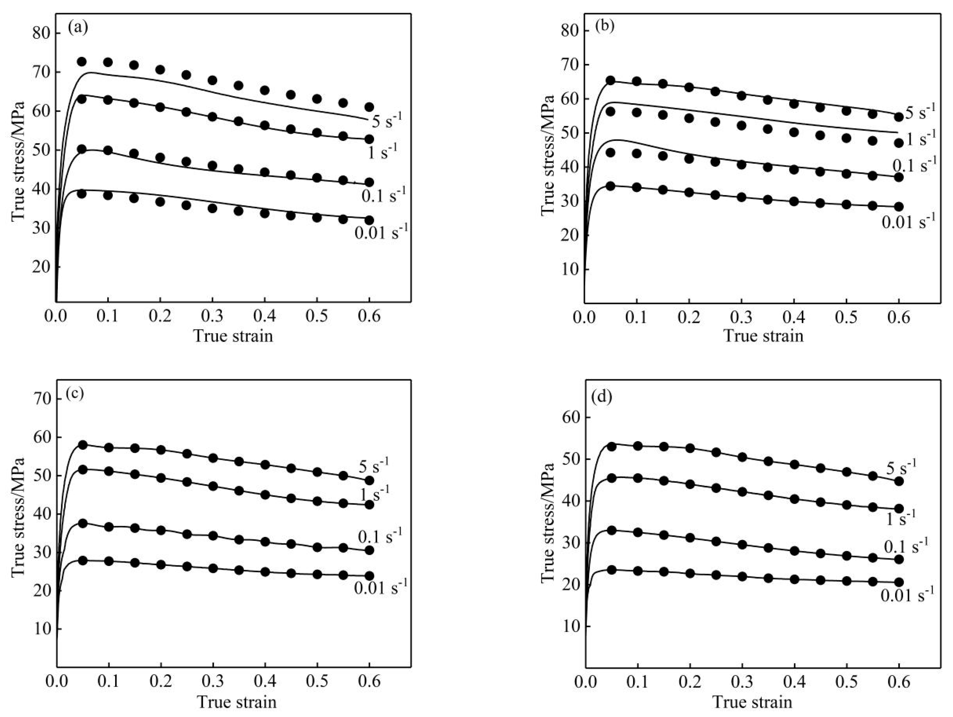 Materials 13 01812 g008