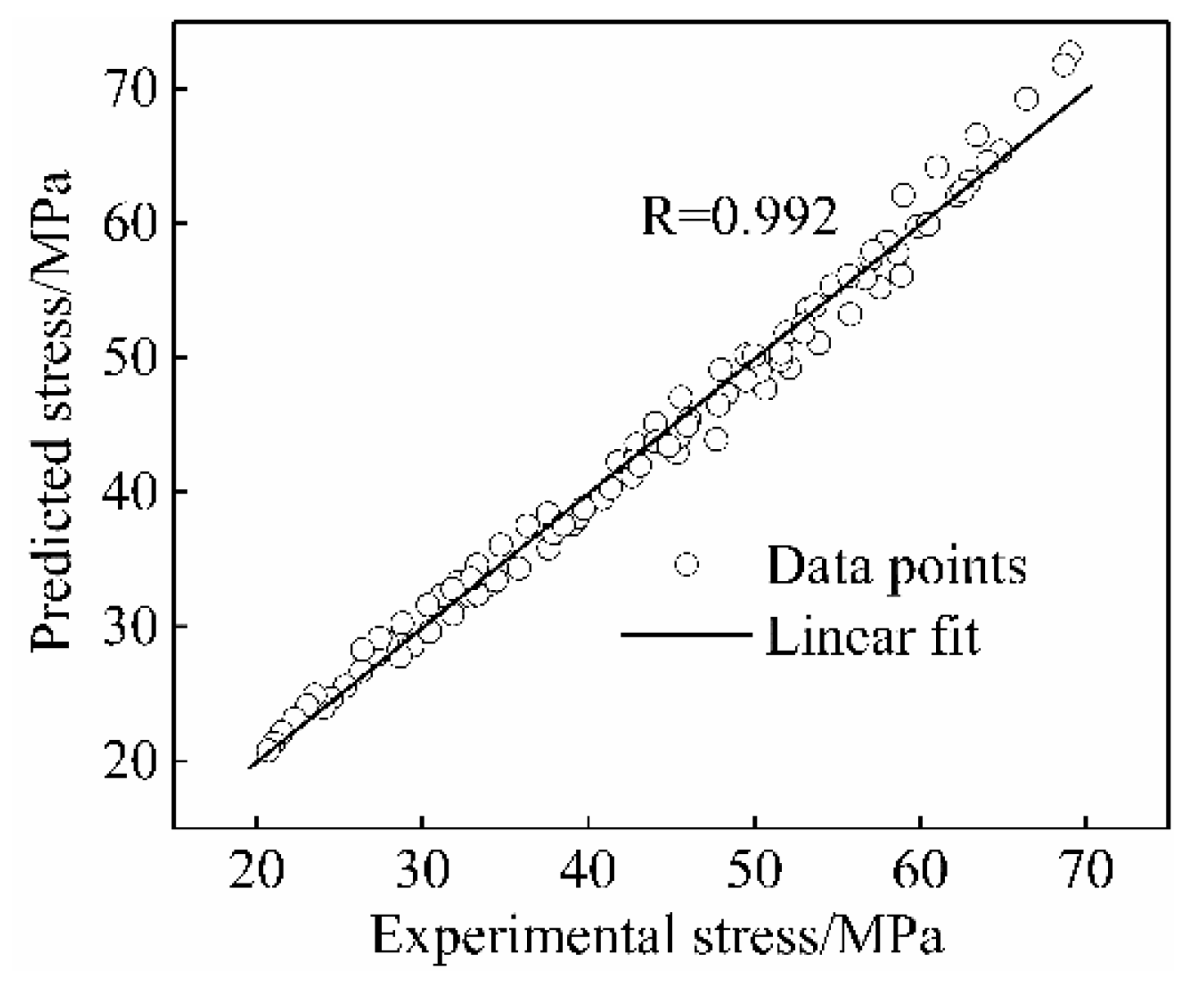Materials 13 01812 g009