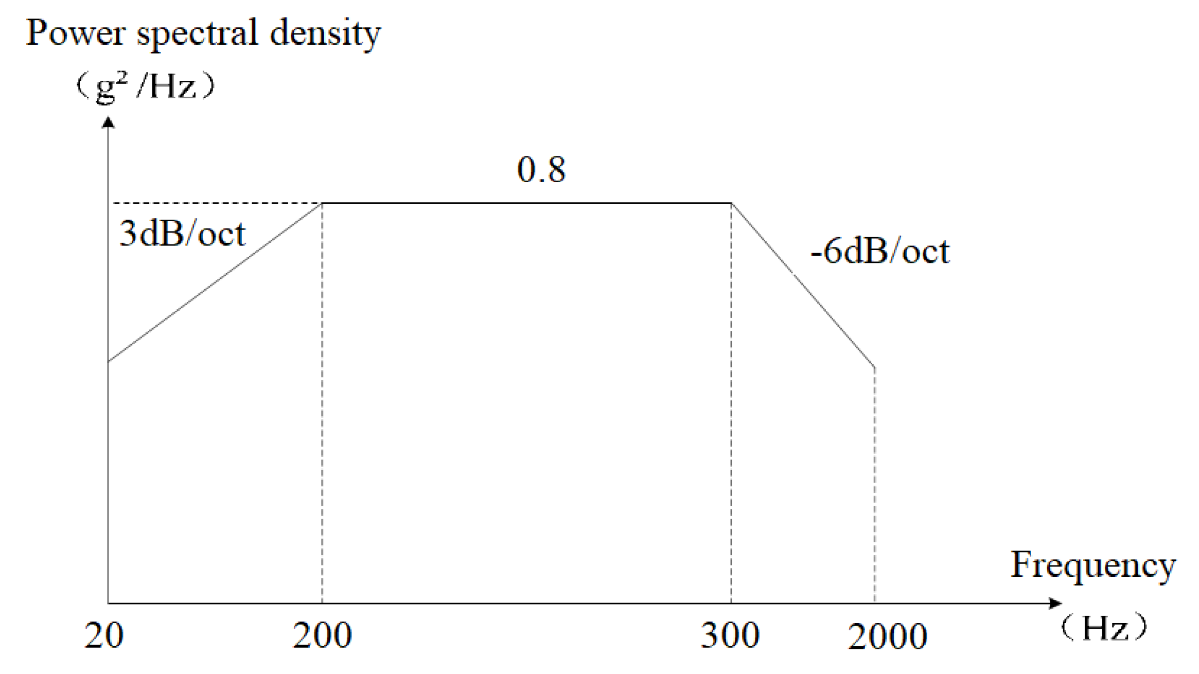 Materials 13 01813 g005