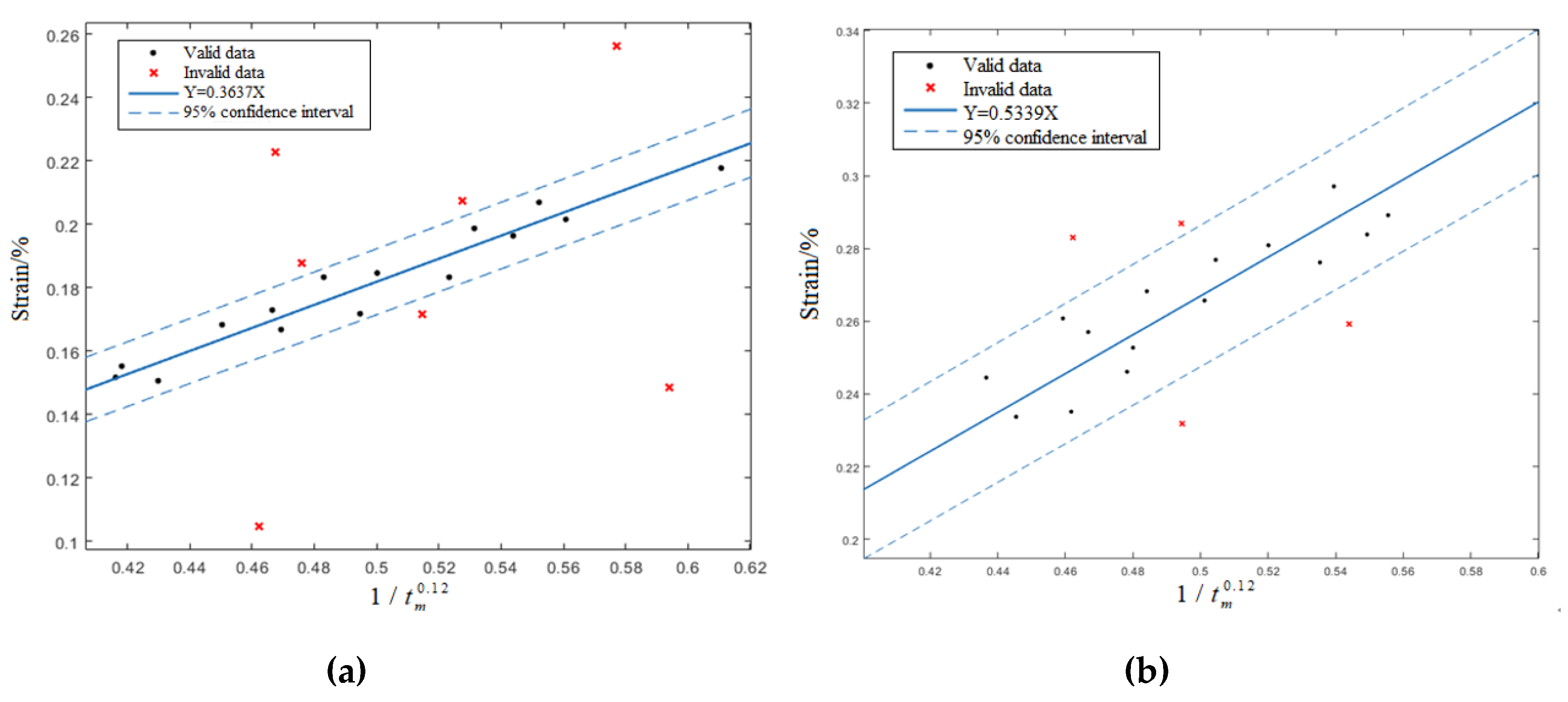 Materials 13 01813 g010