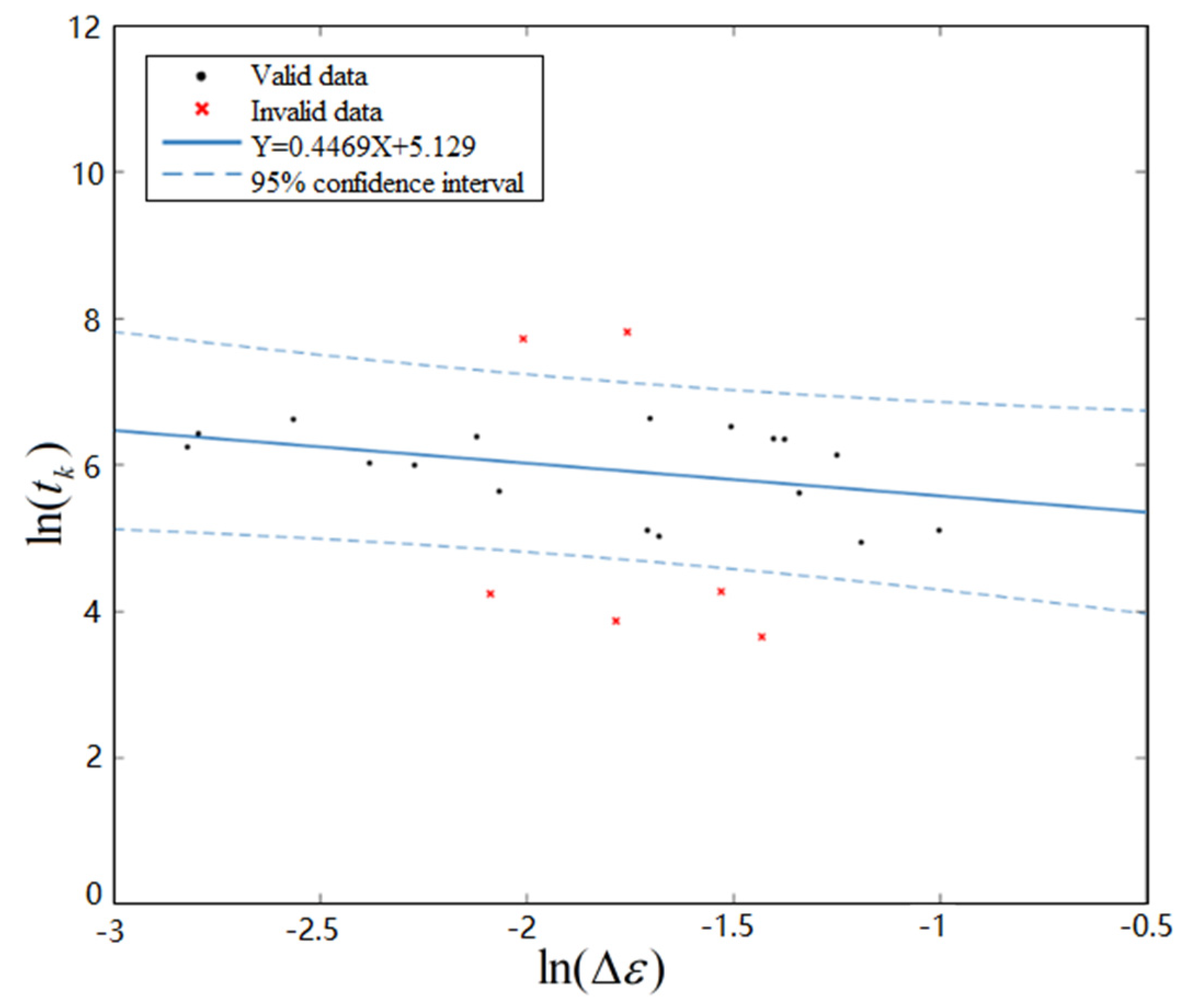 Materials 13 01813 g012