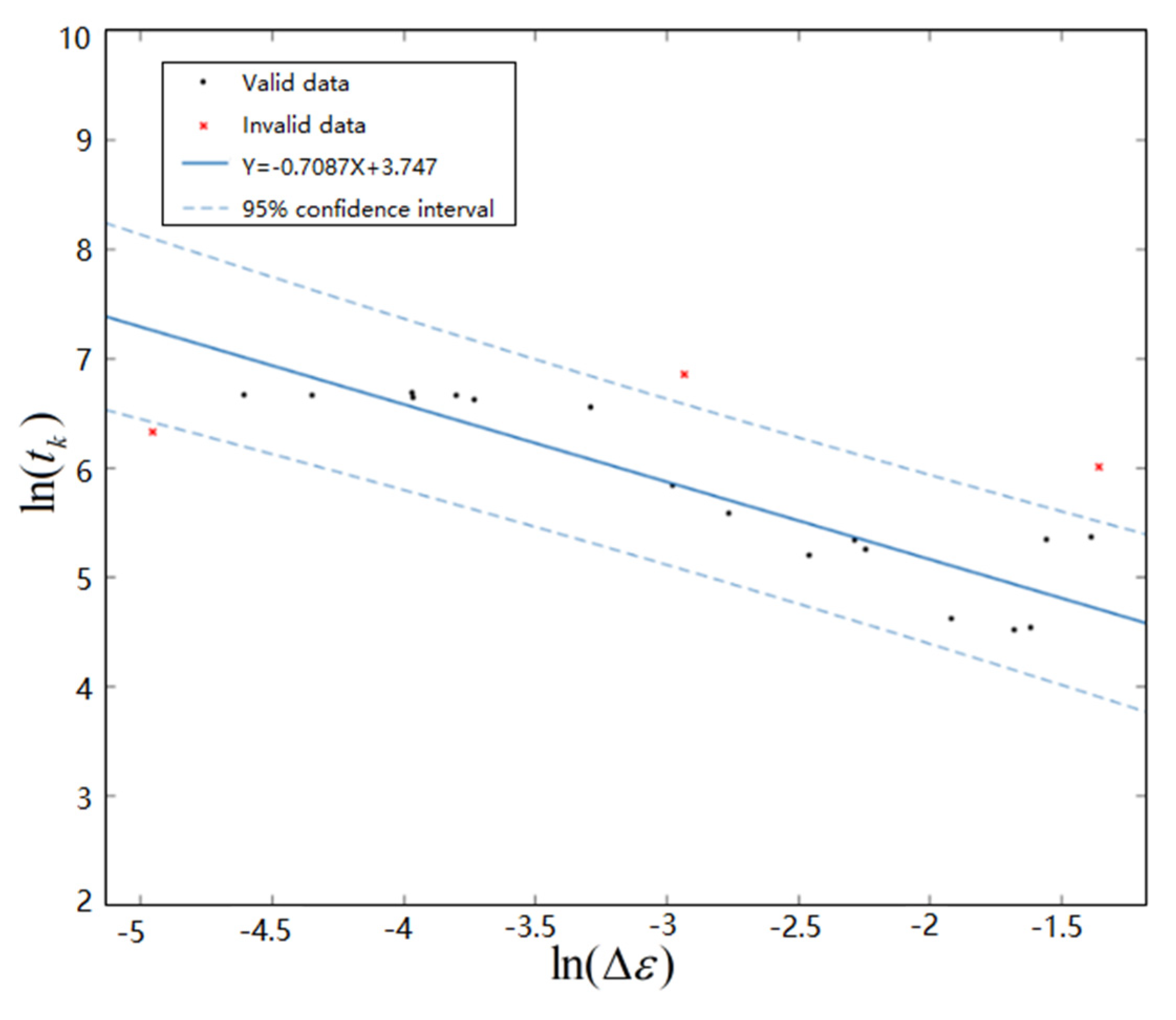 Materials 13 01813 g014