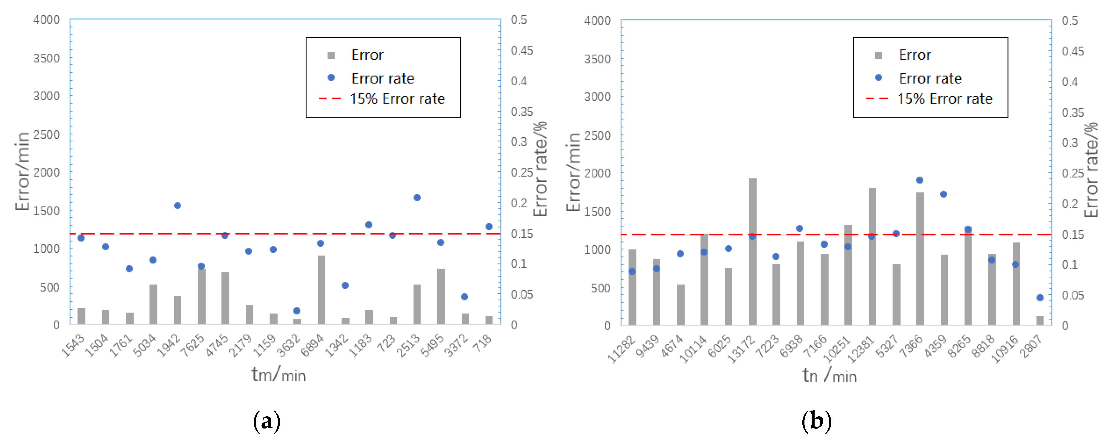 Materials 13 01813 g016