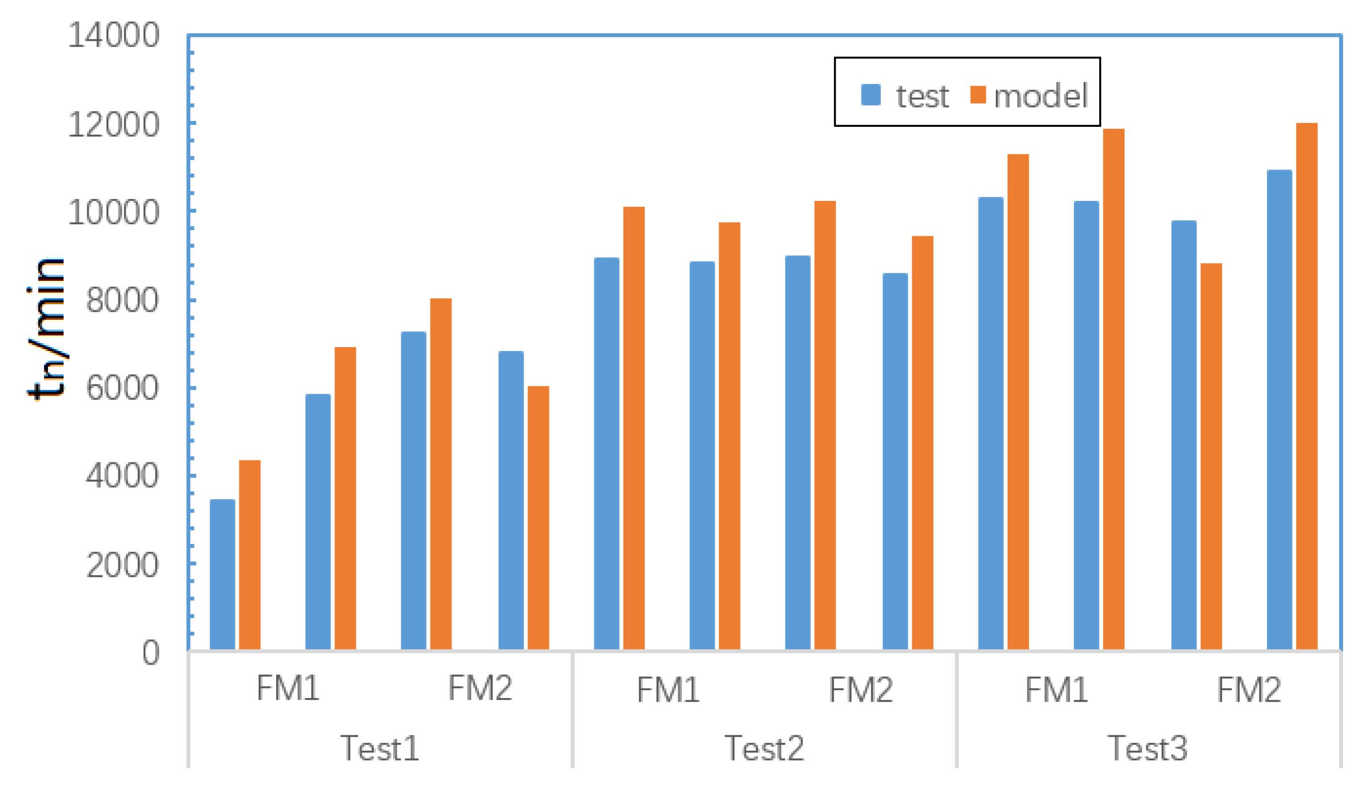 Materials 13 01813 g017