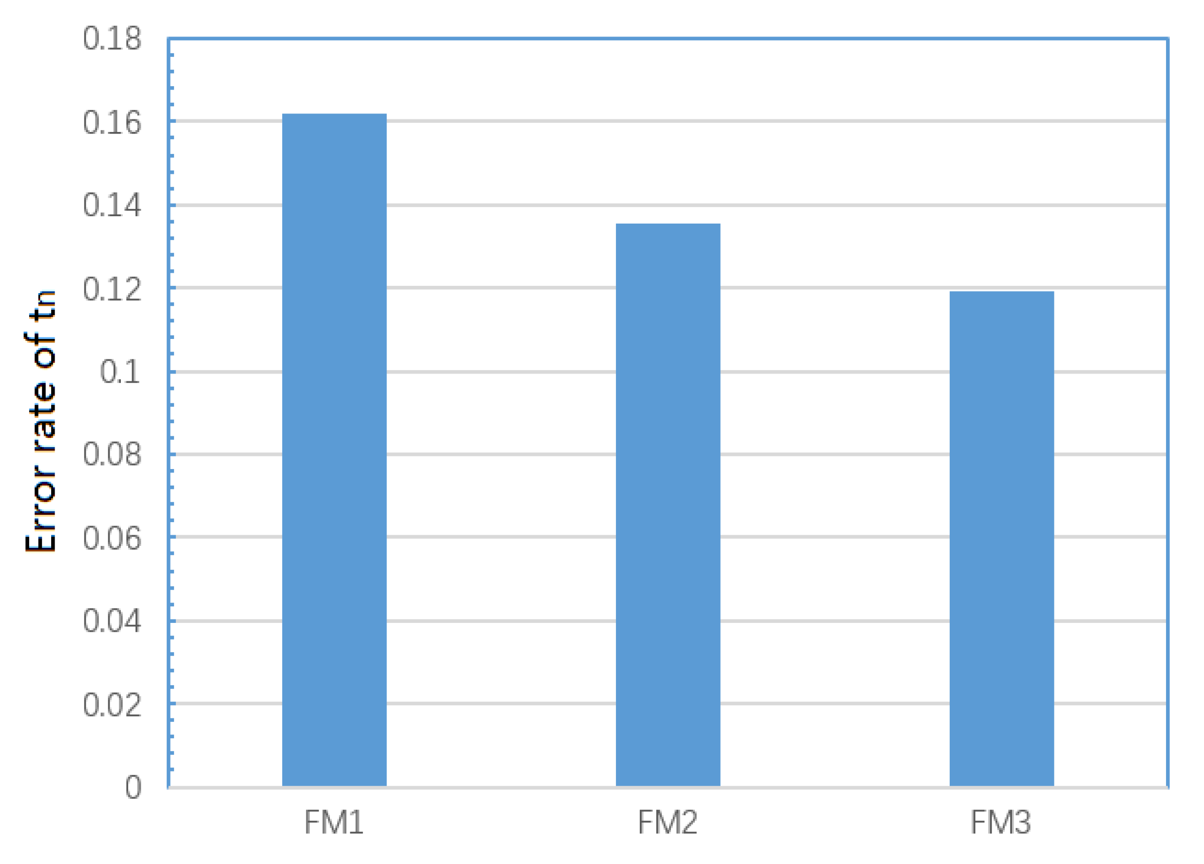 Materials 13 01813 g018