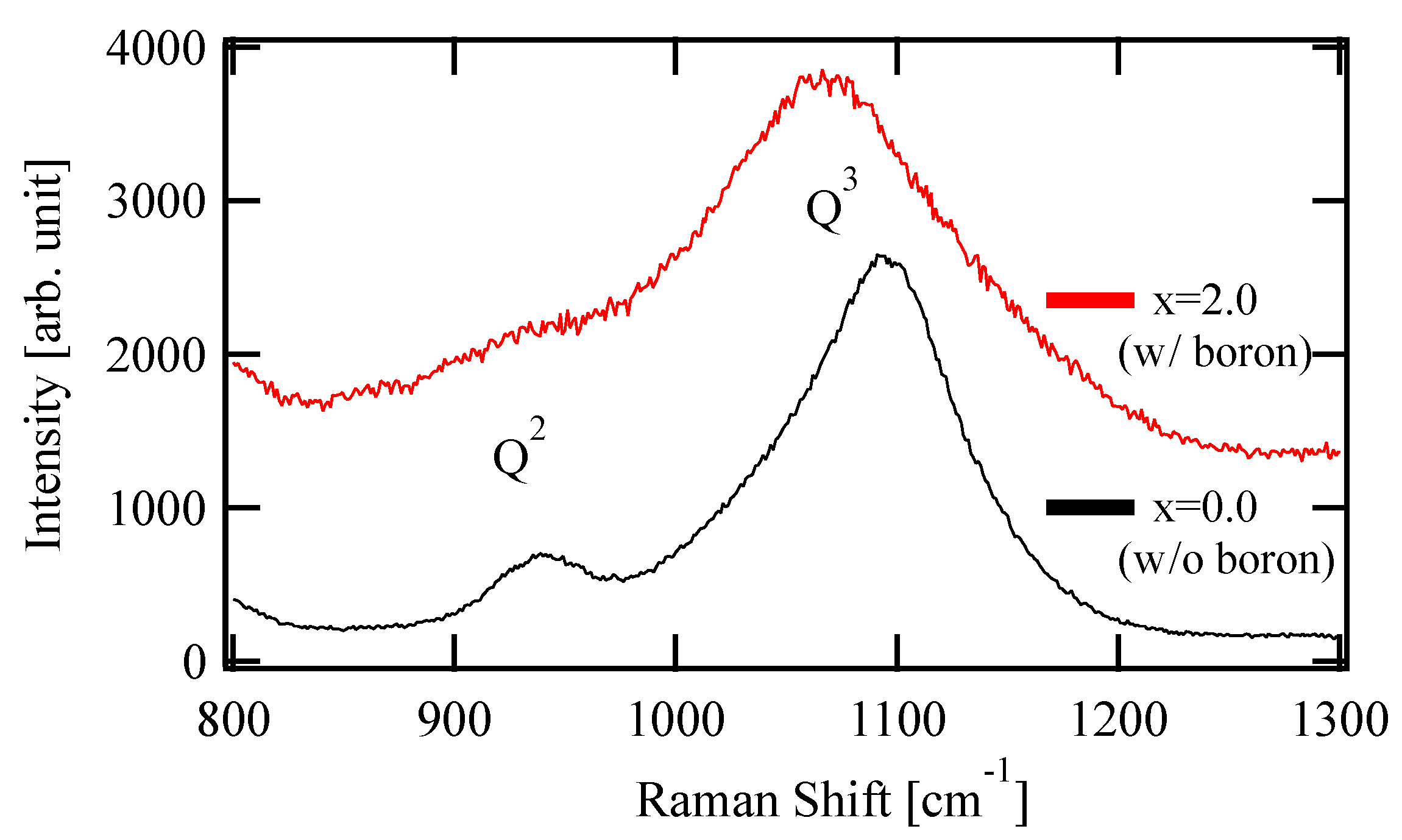 Materials 13 01817 g001