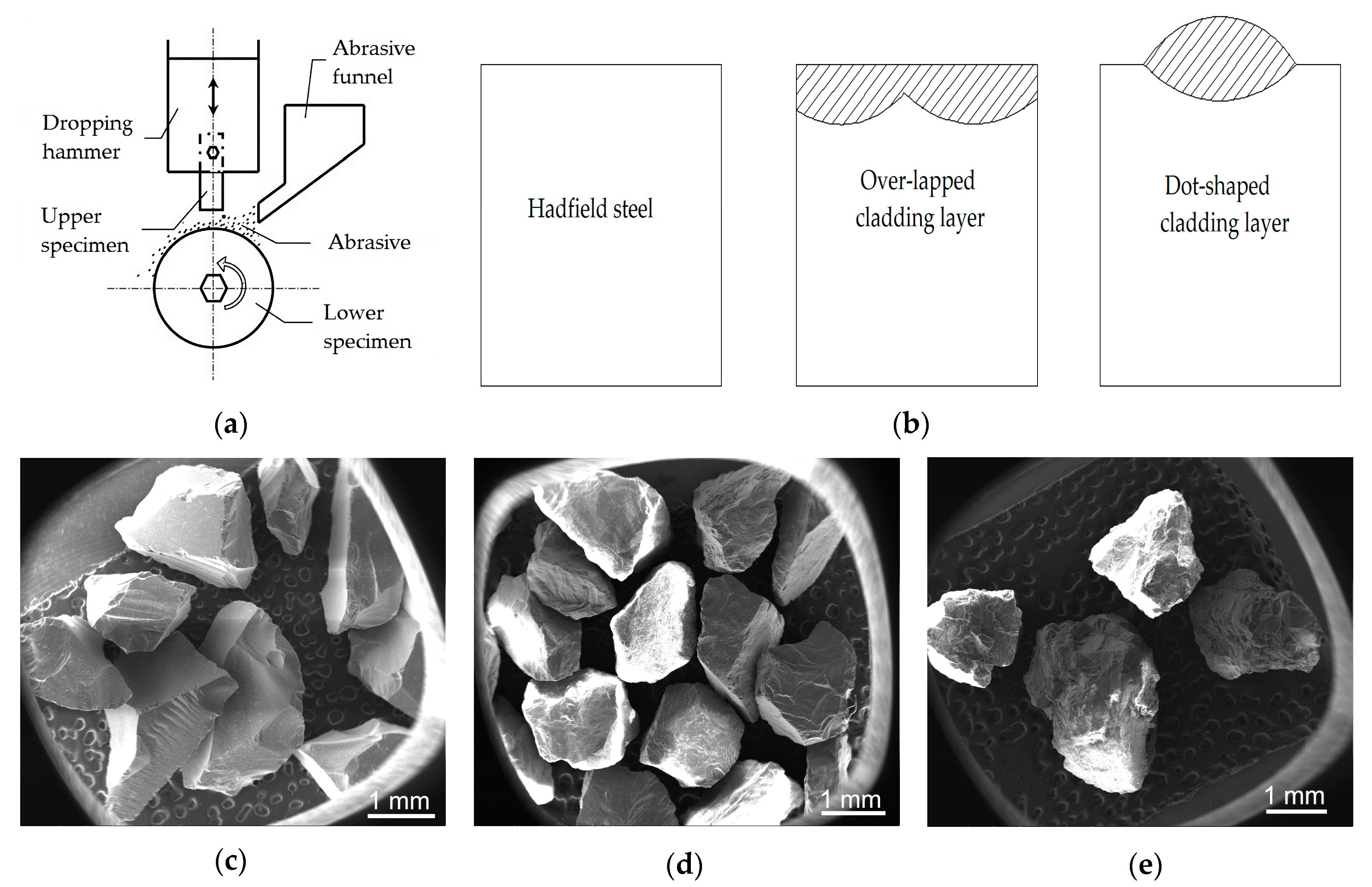 Materials 13 01818 g004