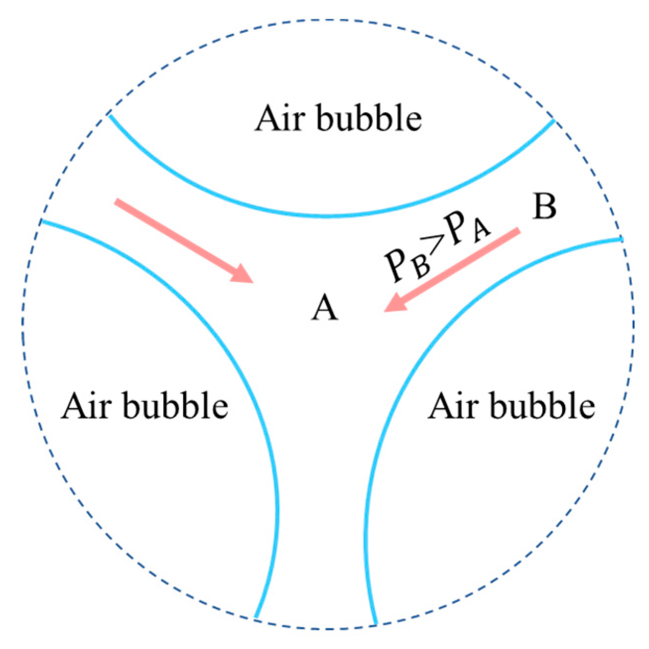 Materials 13 01820 g004