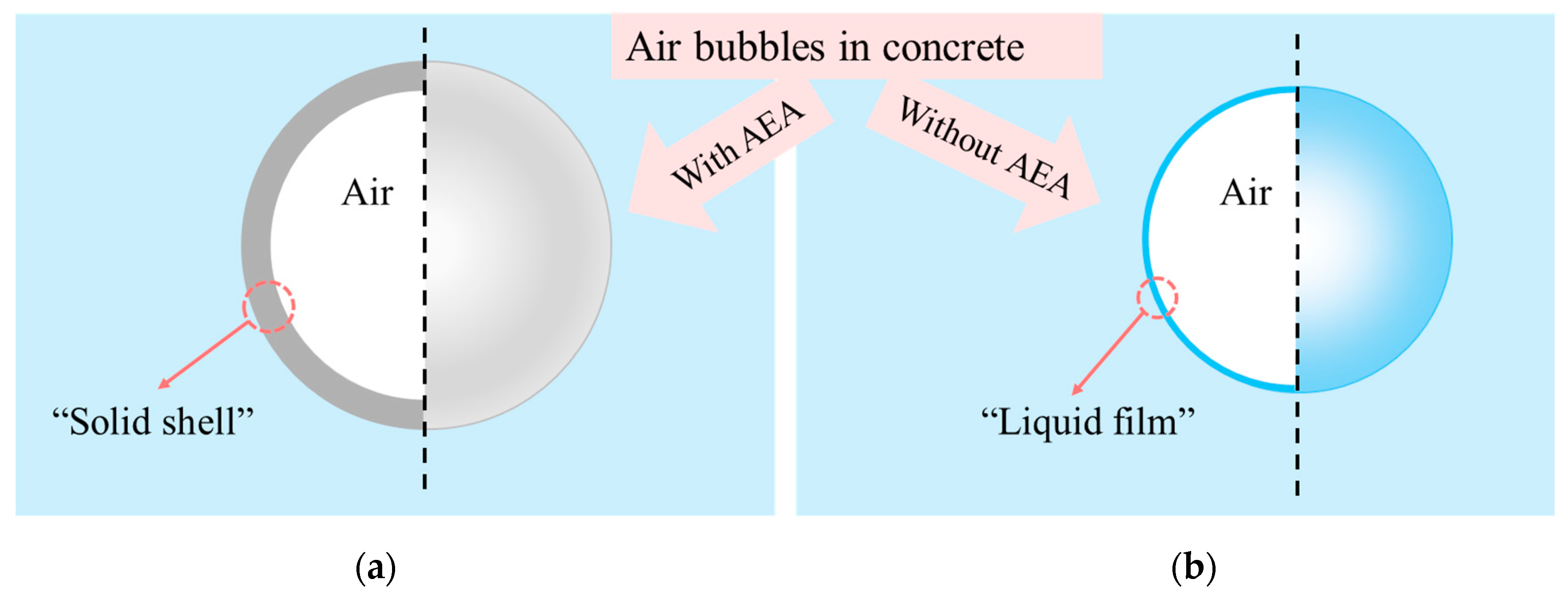 Materials 13 01820 g006