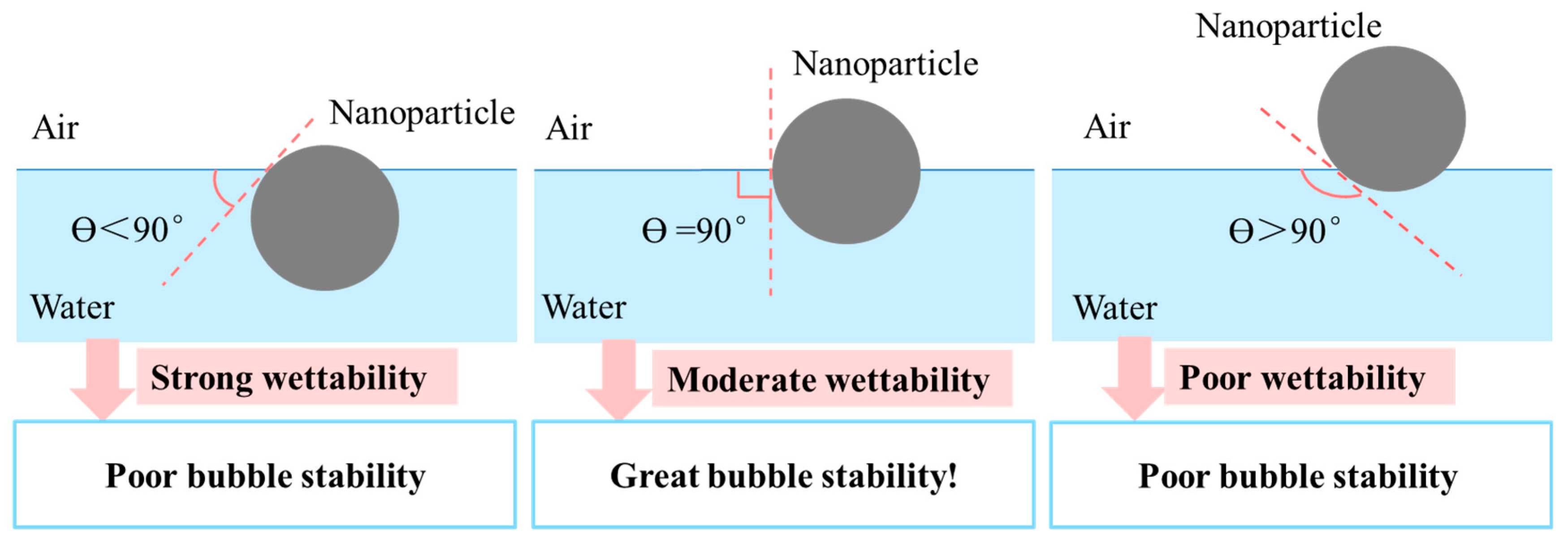 Materials 13 01820 g009