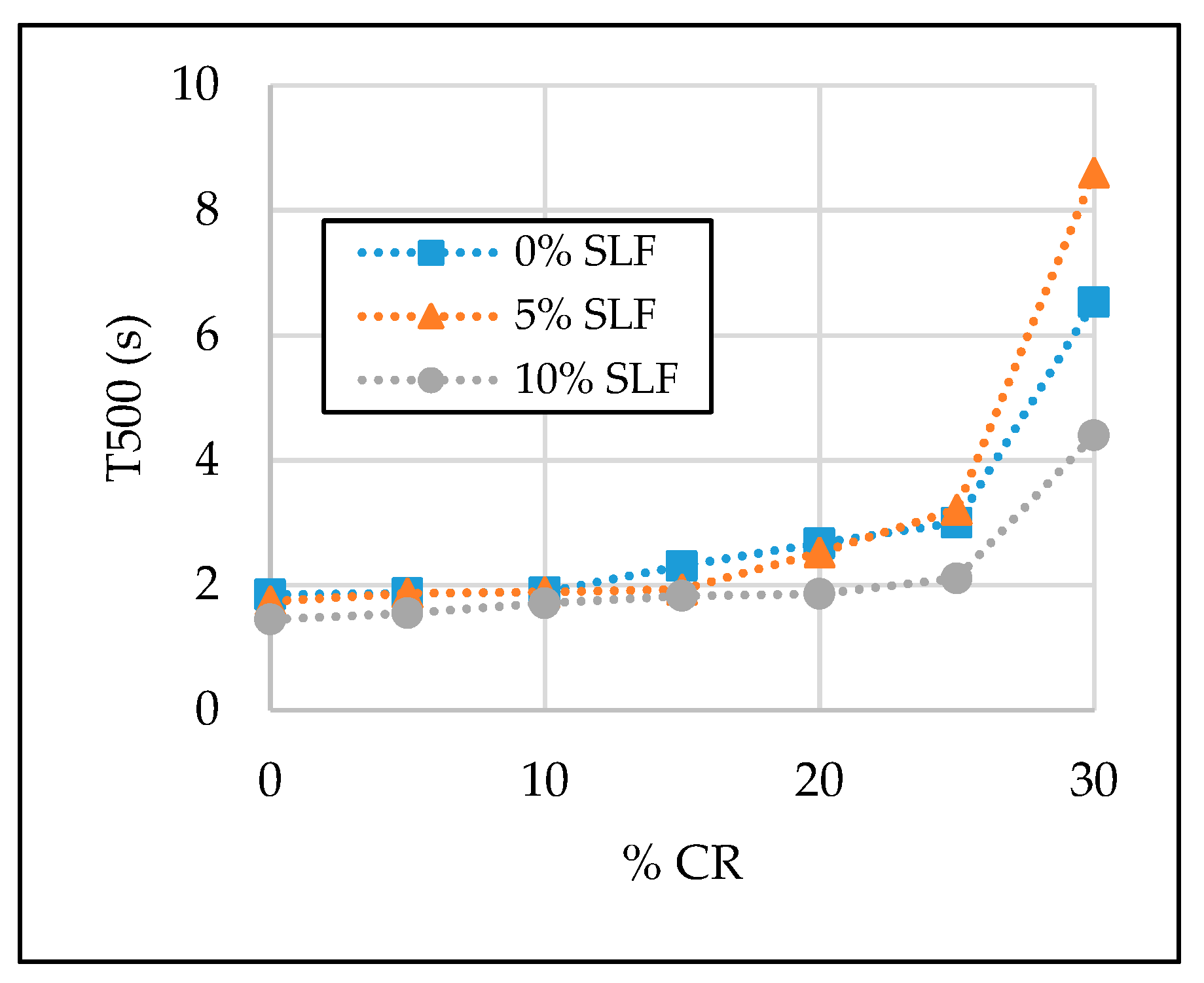 Materials 13 01821 g008