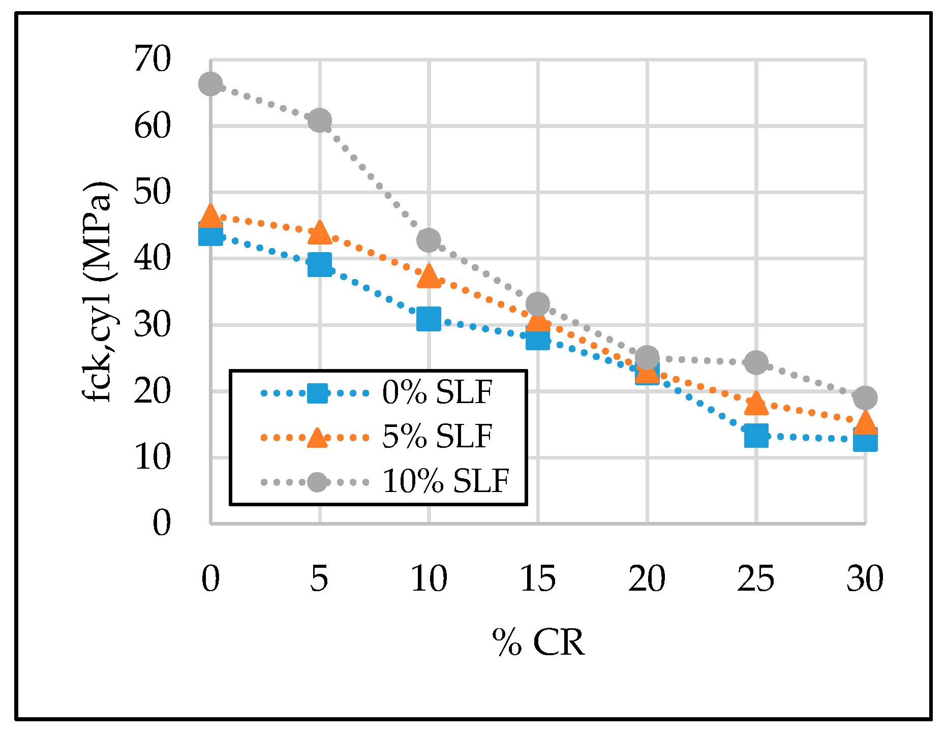 Materials 13 01821 g012