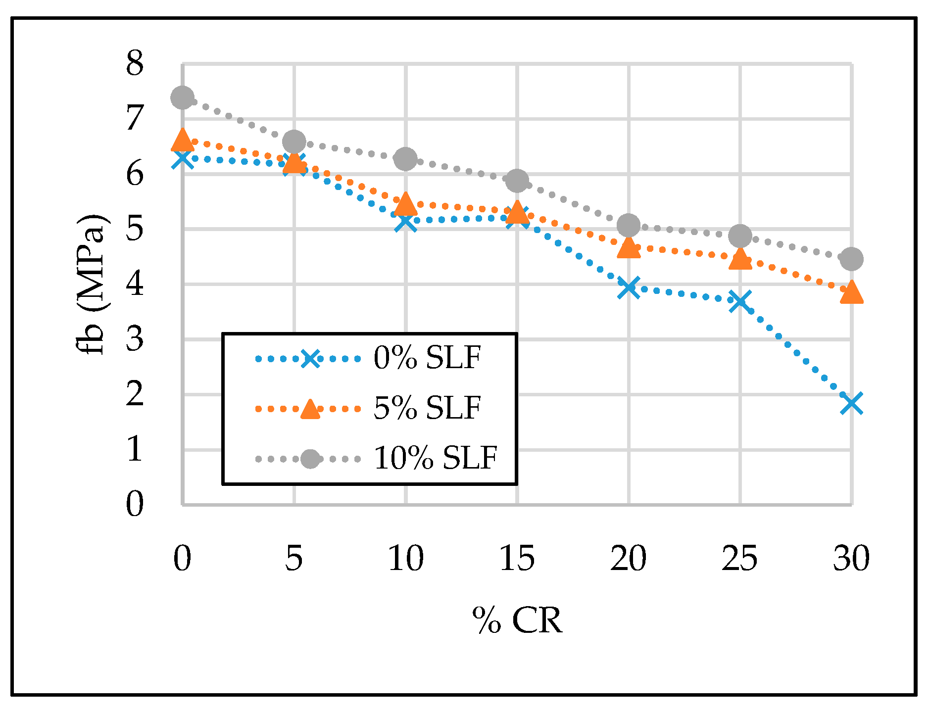 Materials 13 01821 g014