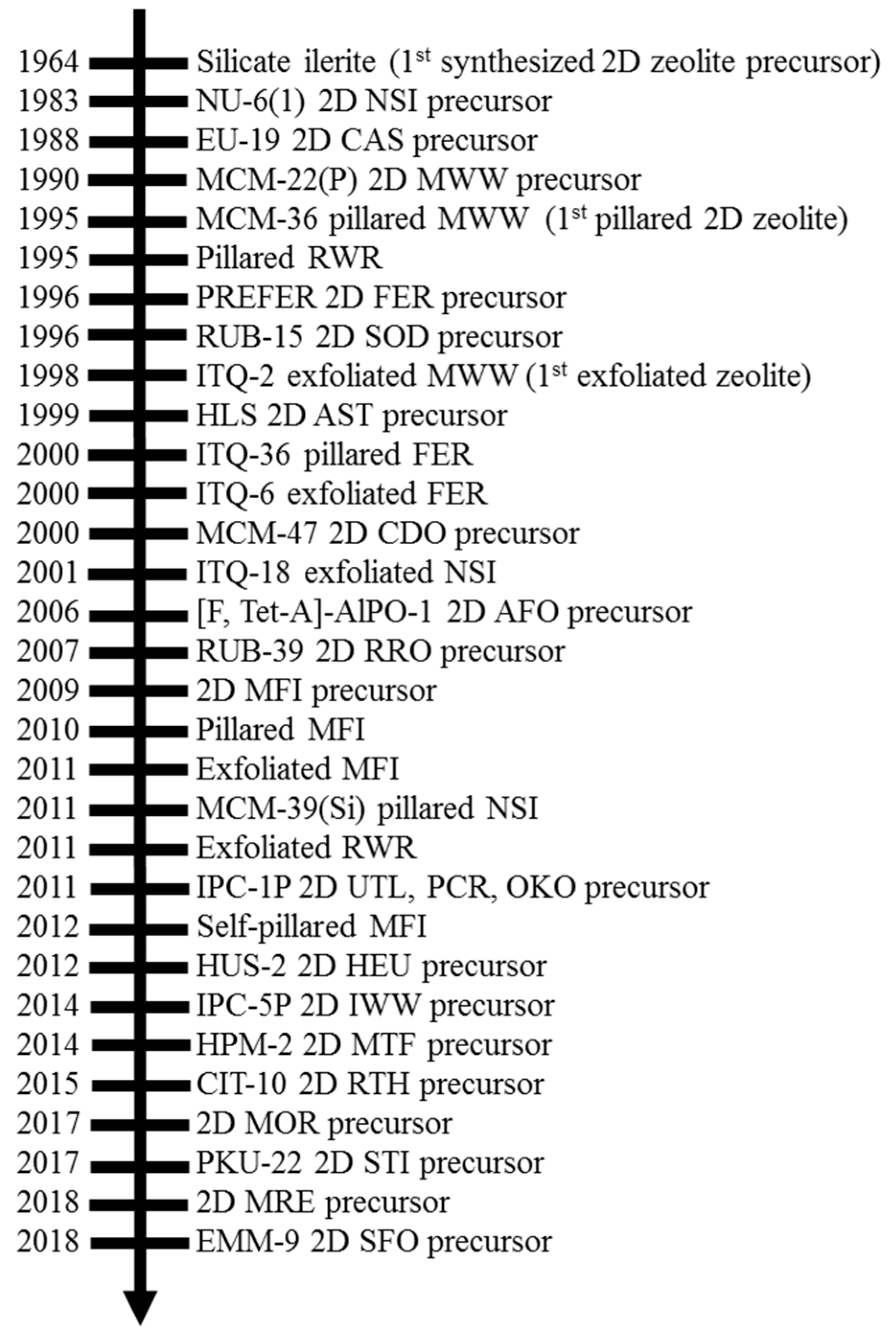 Materials 13 01822 g001