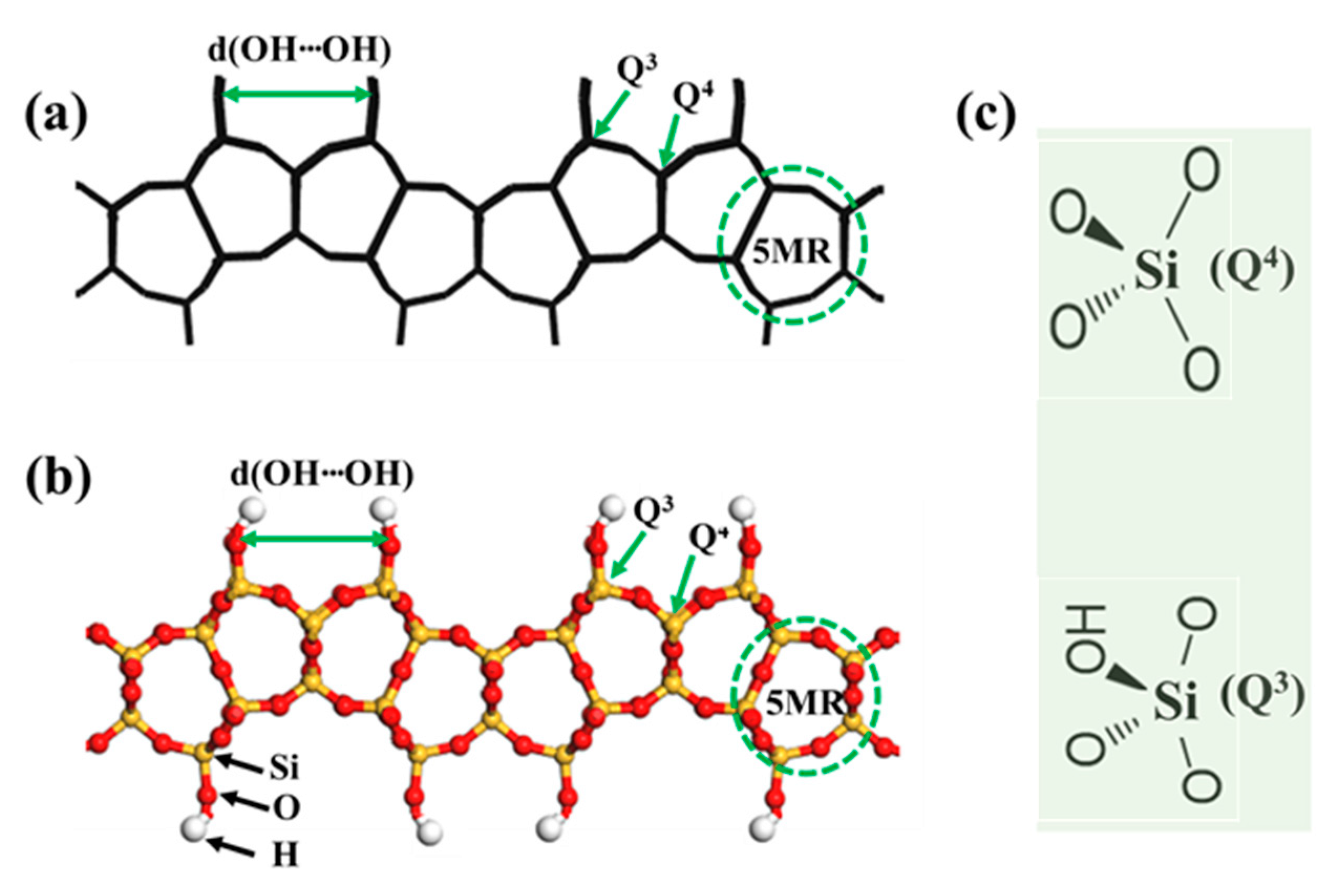 Materials 13 01822 g002