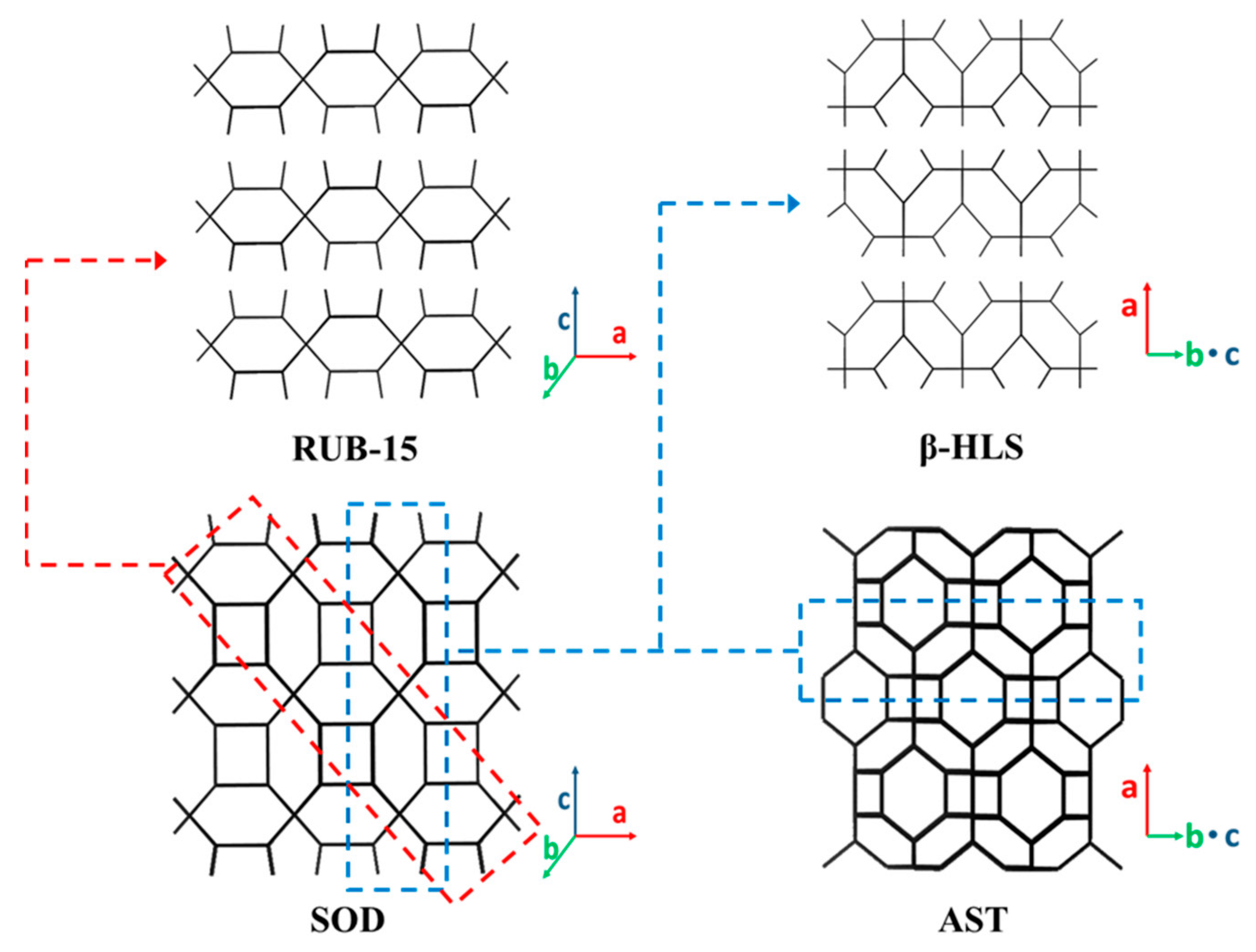 Materials 13 01822 g003