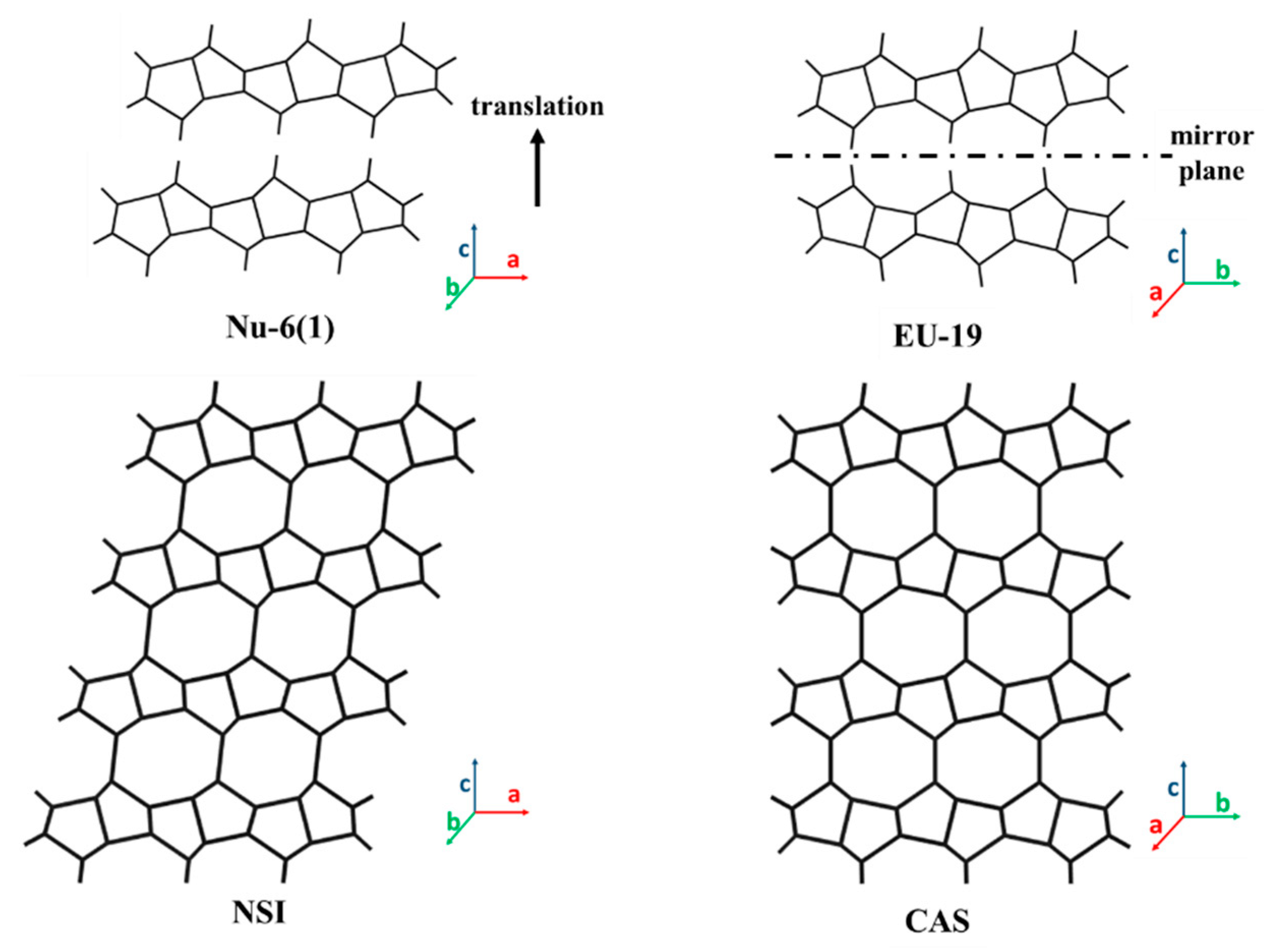 Materials 13 01822 g004