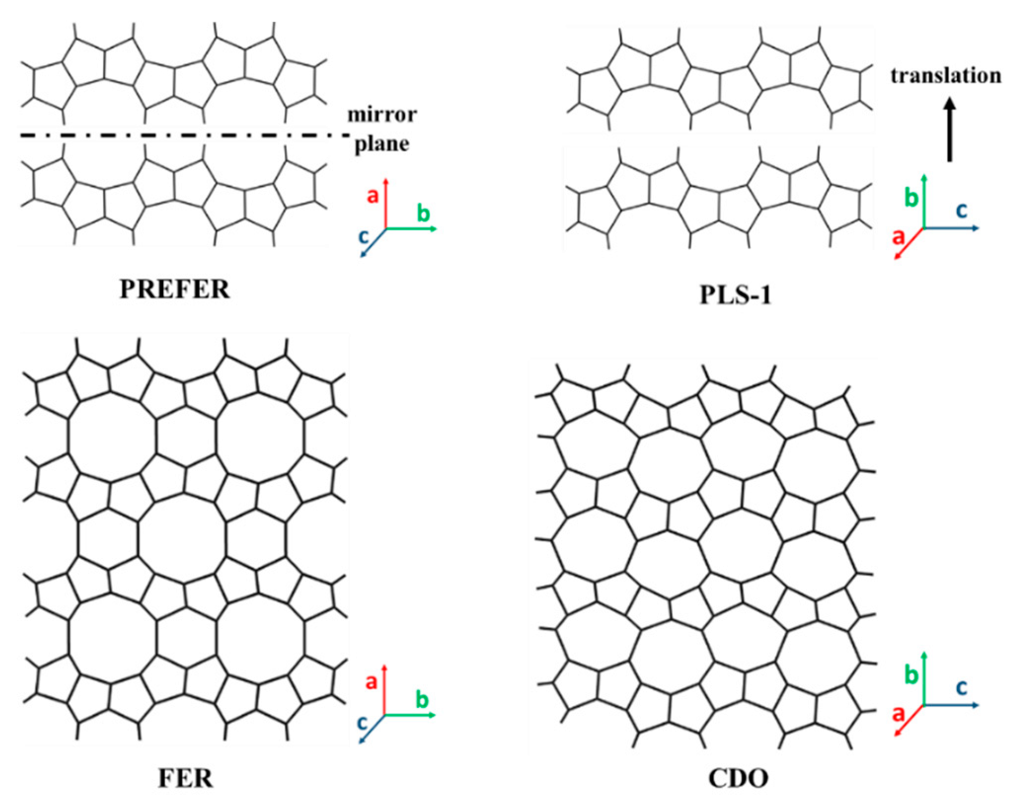 Materials 13 01822 g005