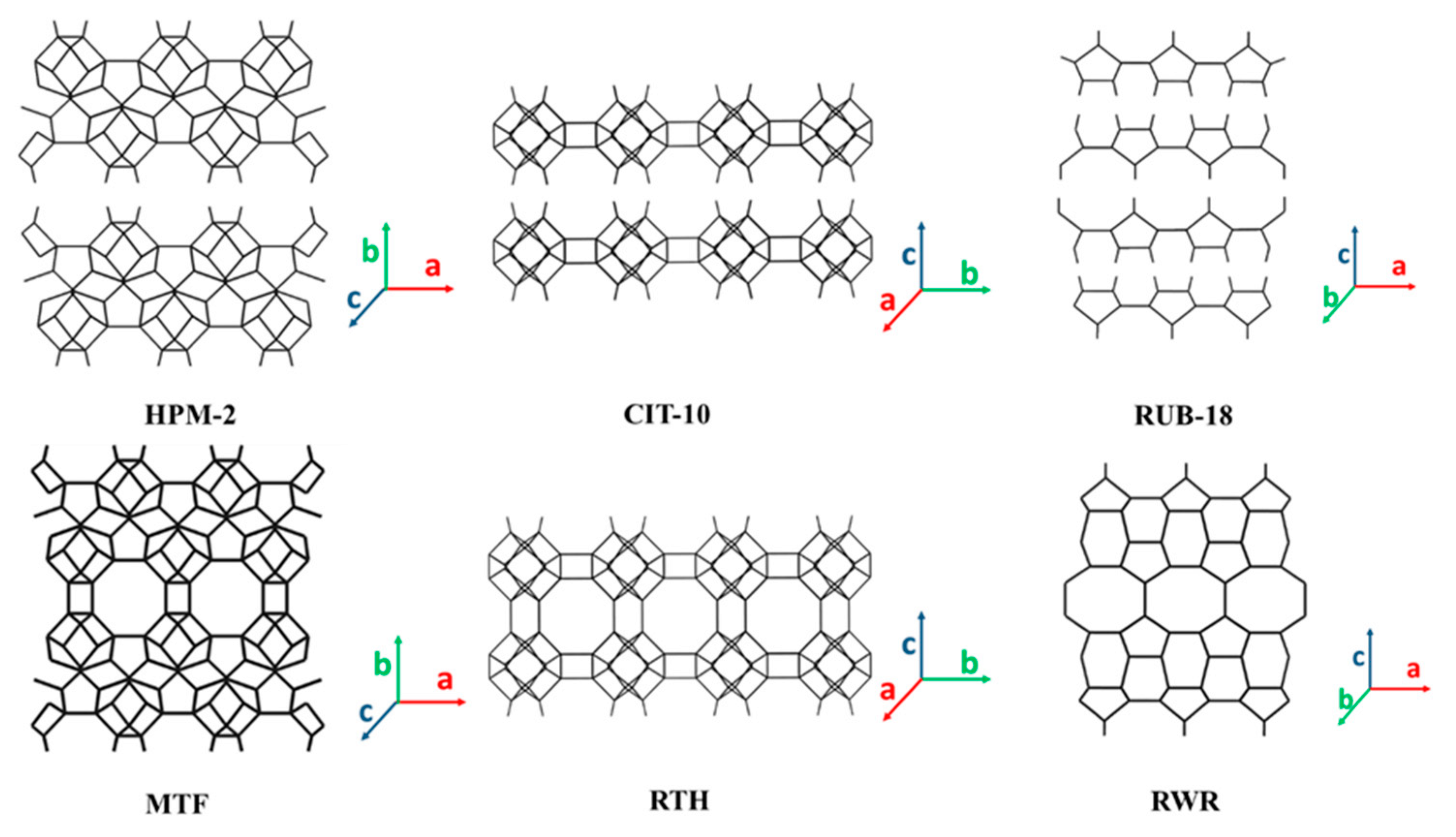 Materials 13 01822 g006