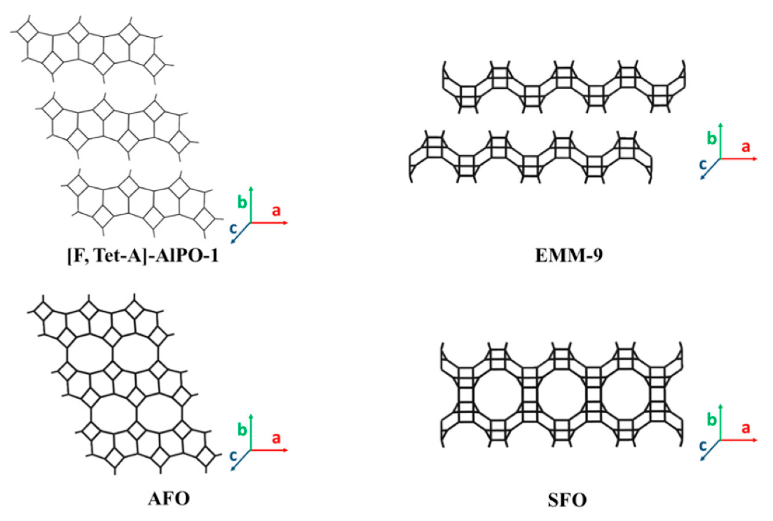 Materials 13 01822 g007