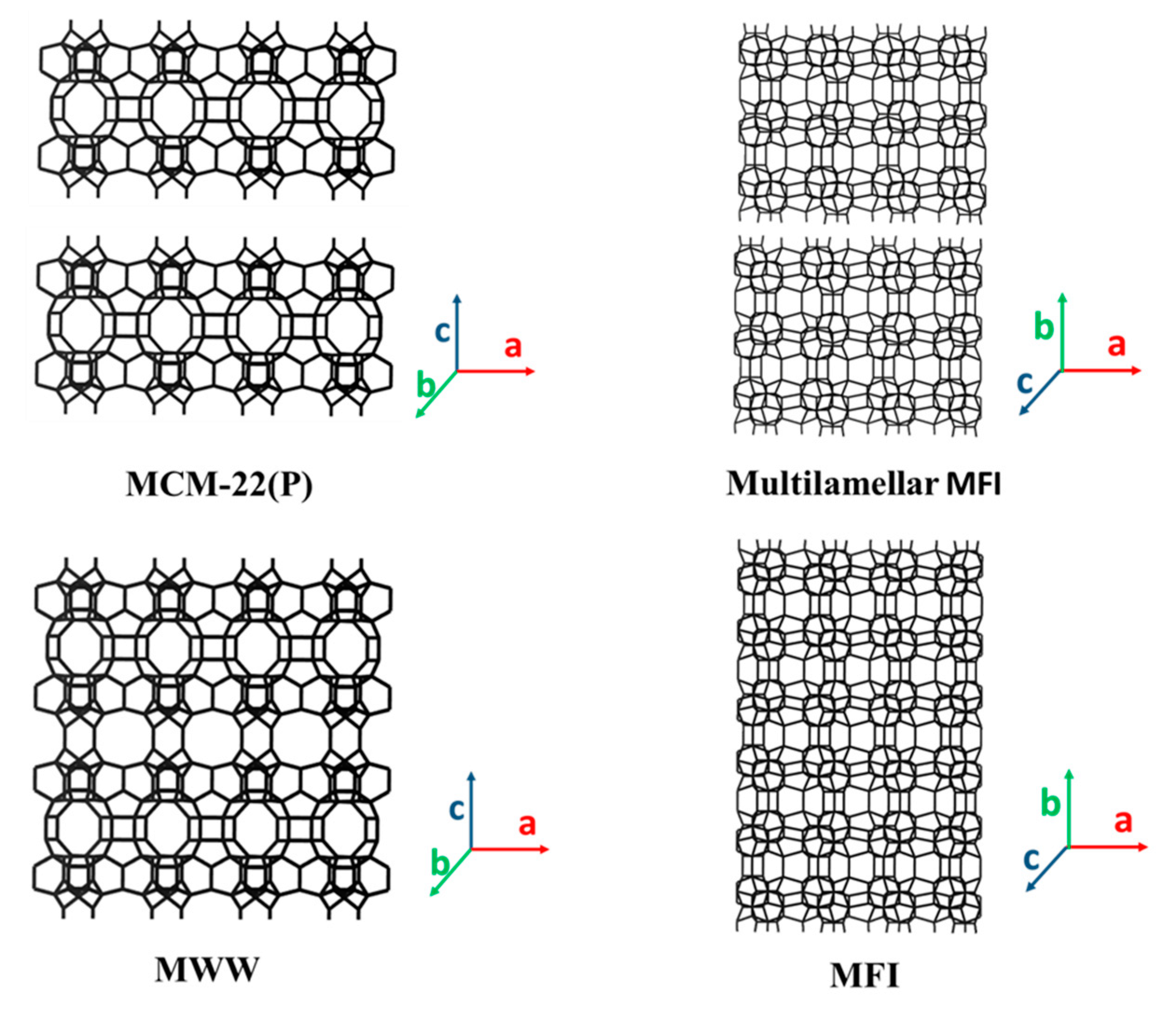 Materials 13 01822 g009