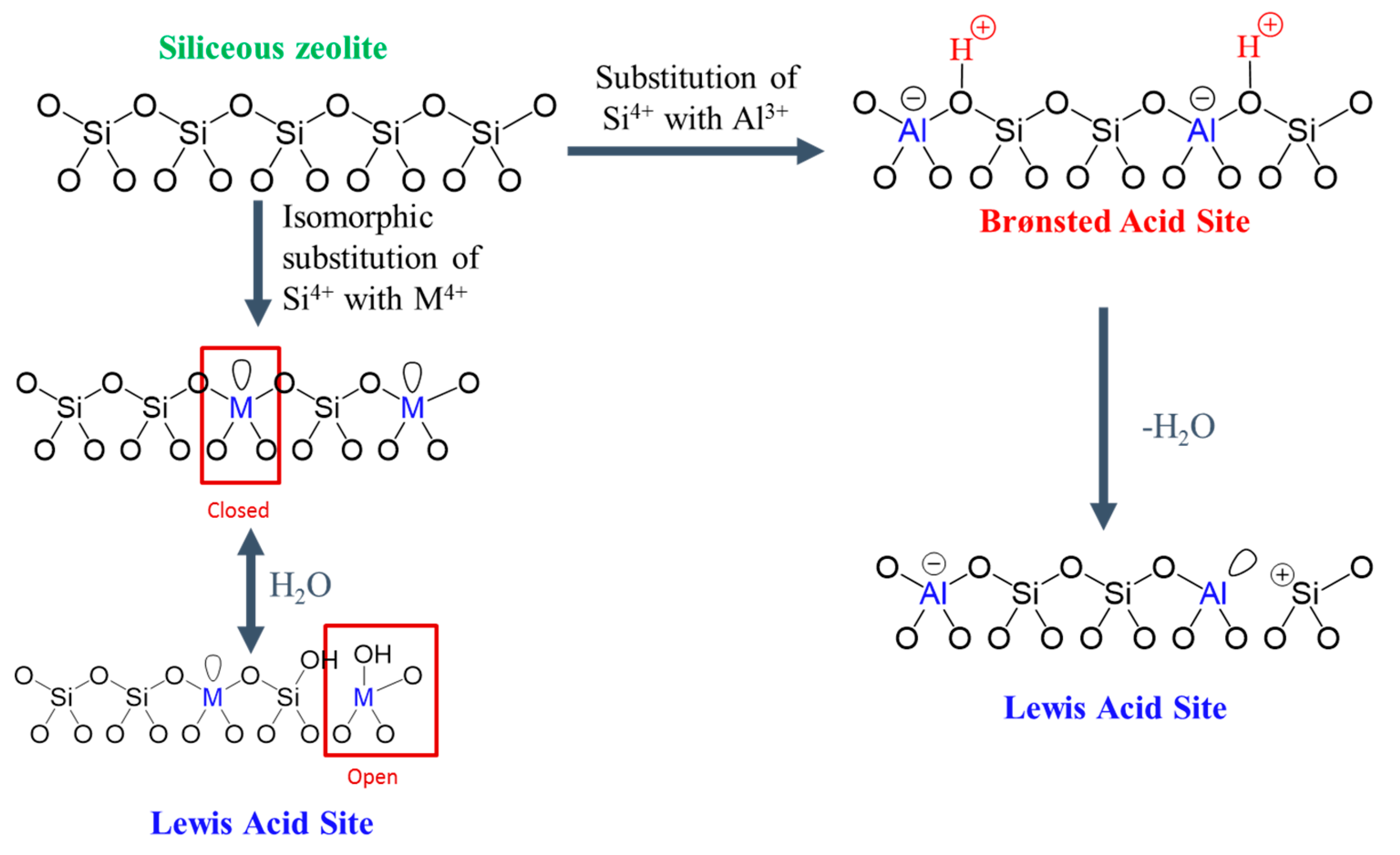 Materials 13 01822 g011