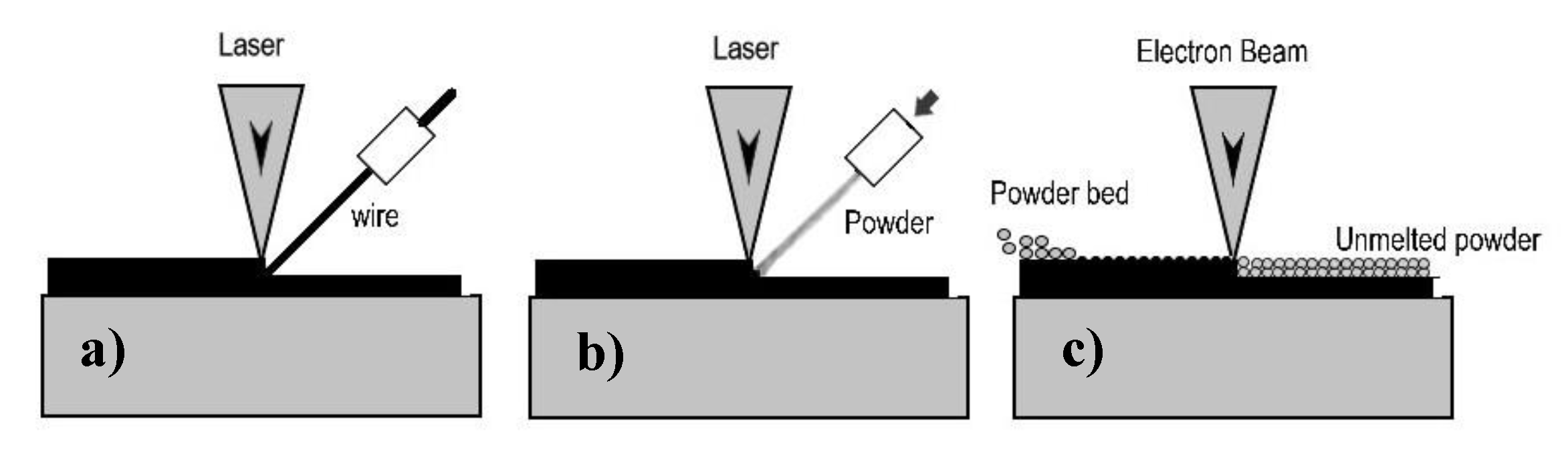 Materials 13 01825 g001