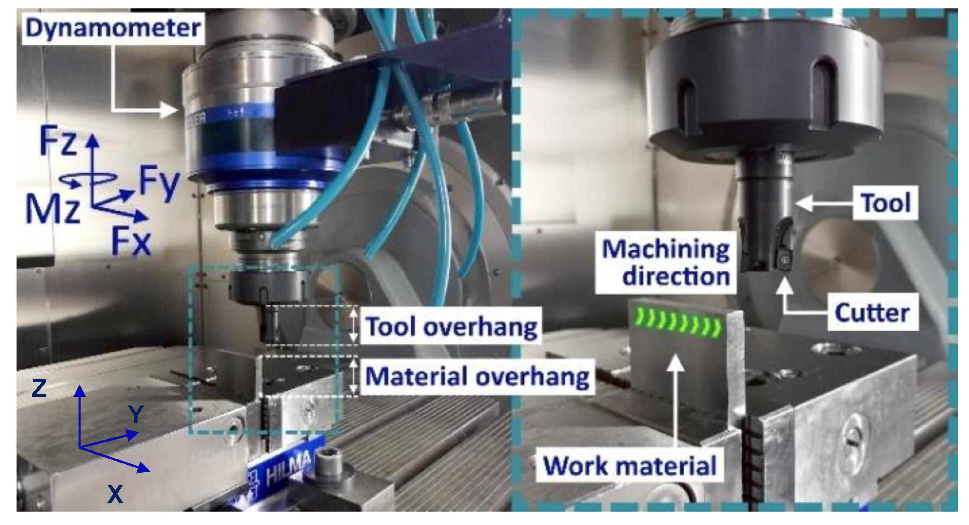 Materials 13 01825 g003