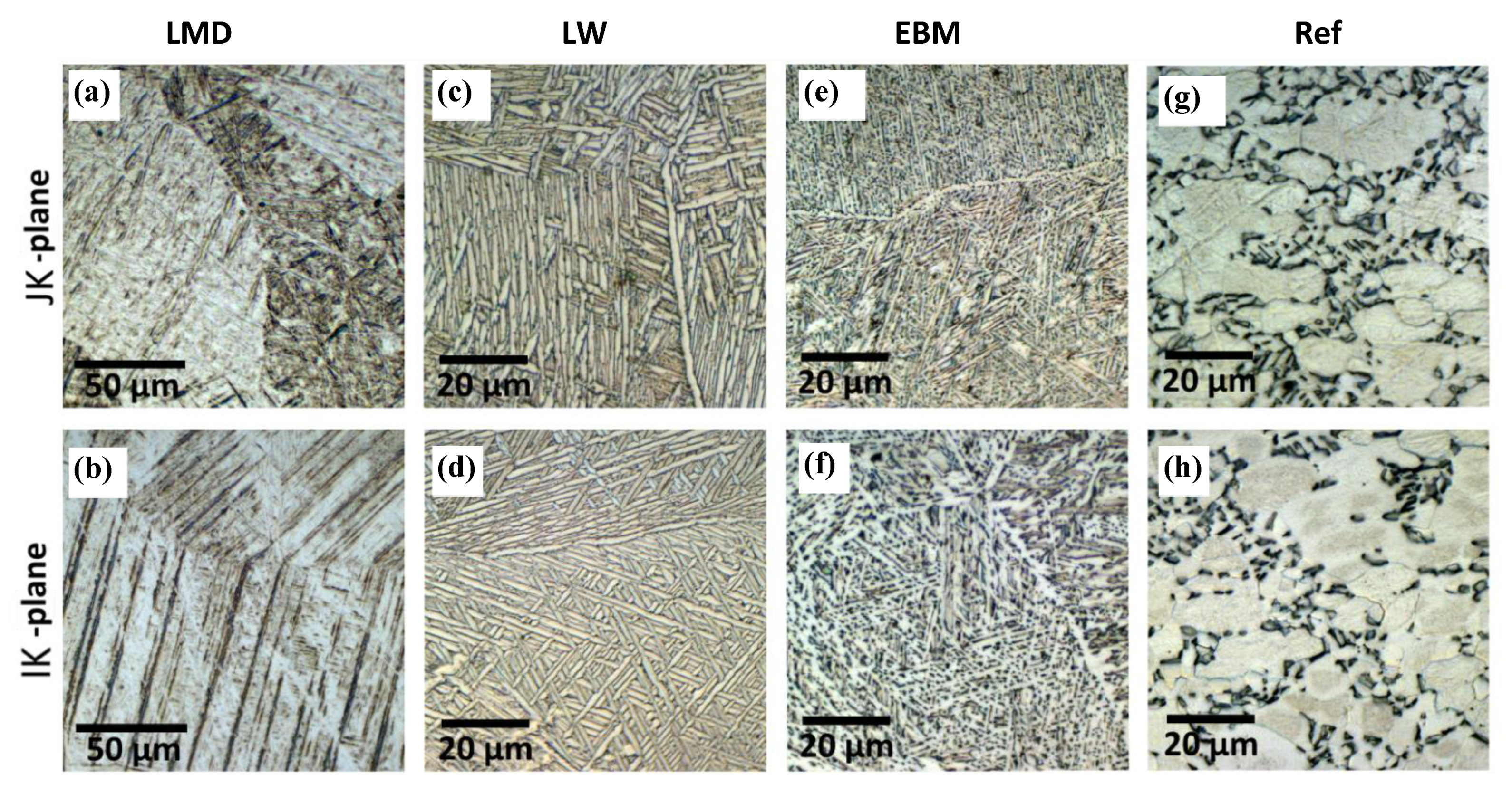 Materials 13 01825 g007