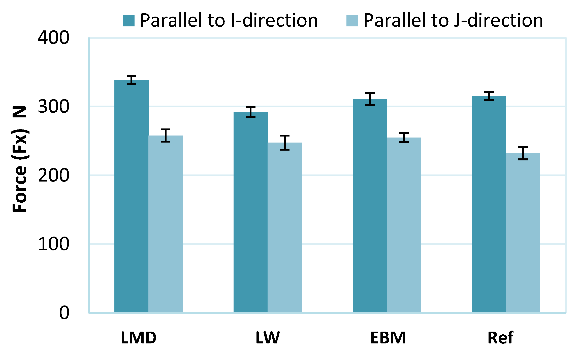 Materials 13 01825 g008