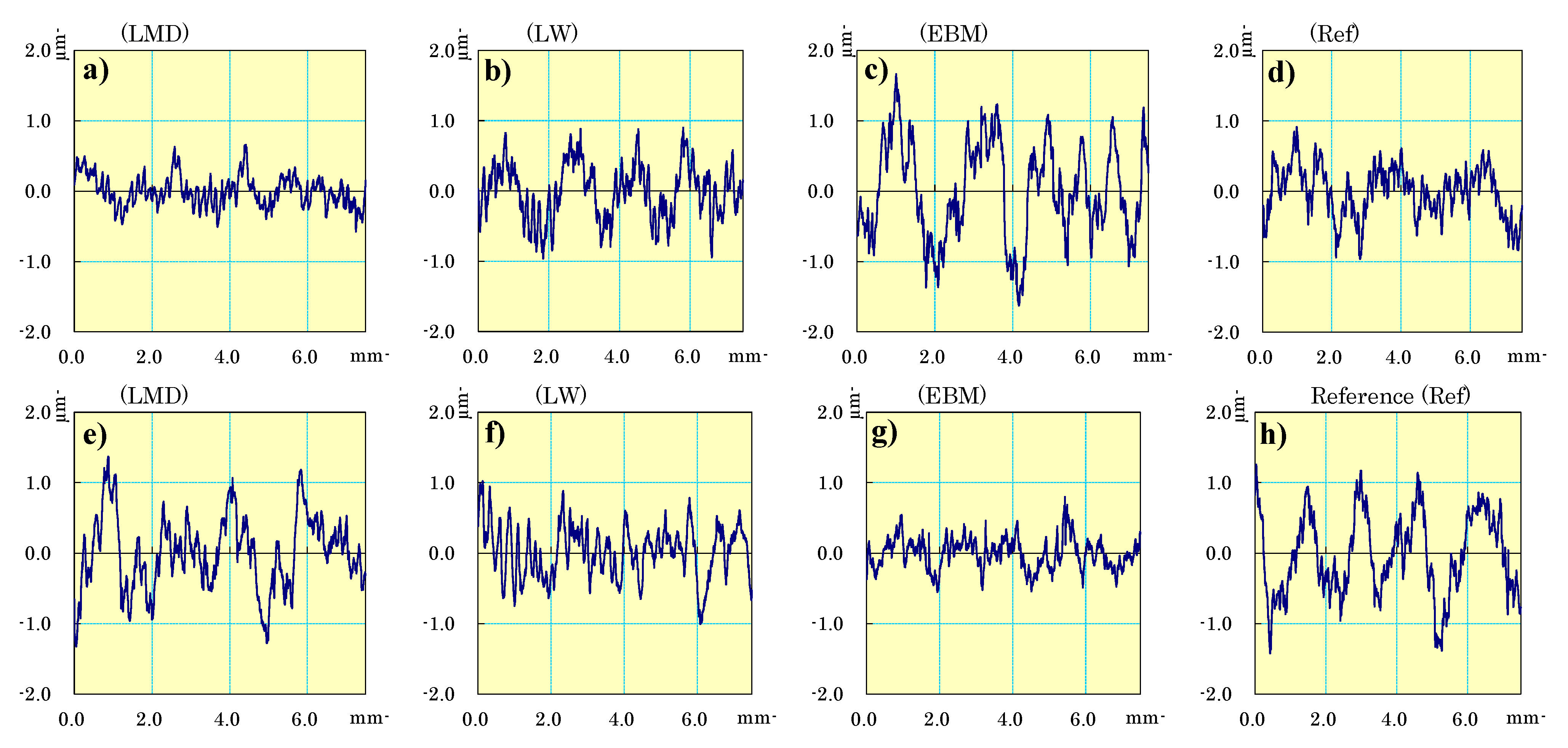 Materials 13 01825 g011
