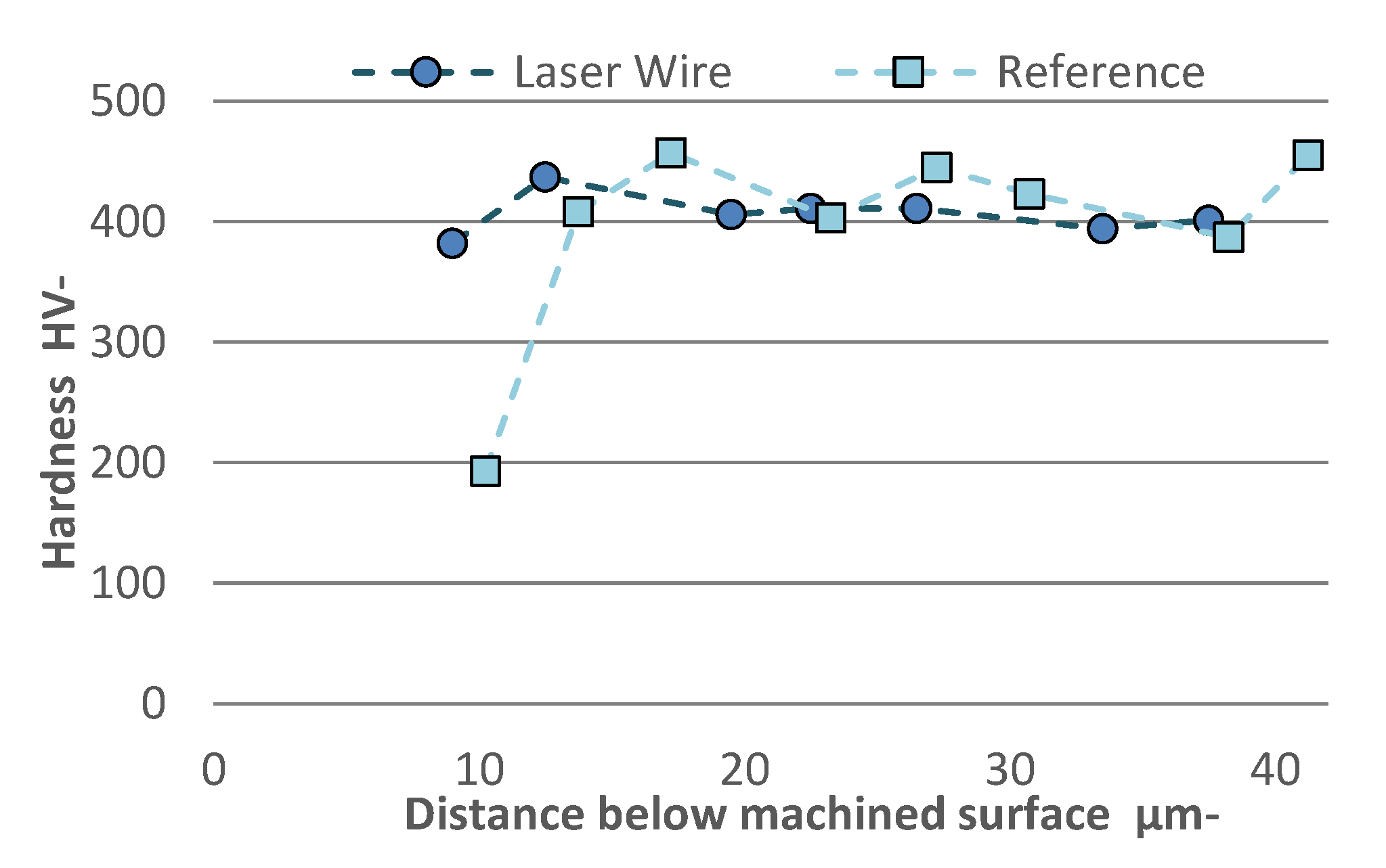 Materials 13 01825 g014
