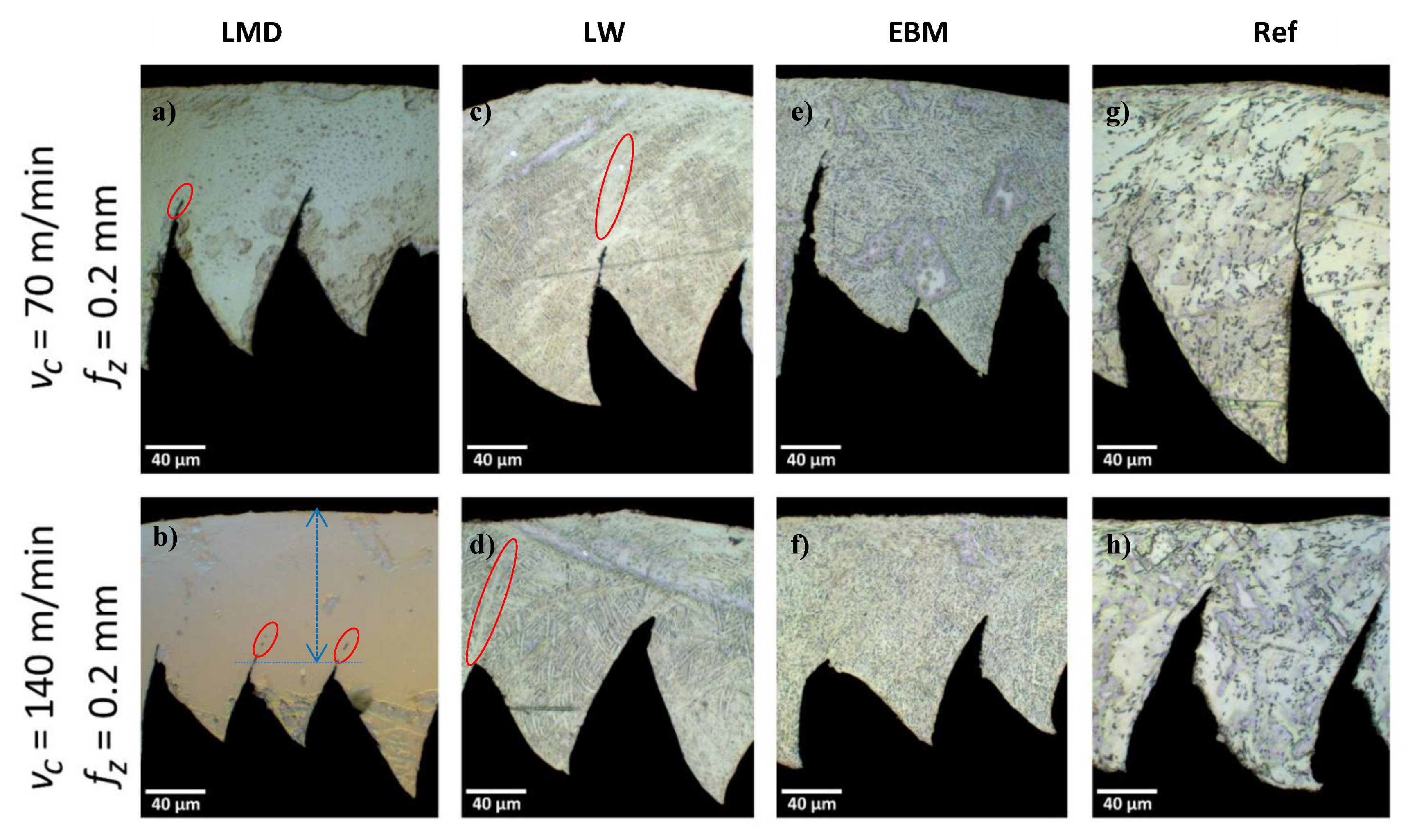 Materials 13 01825 g016