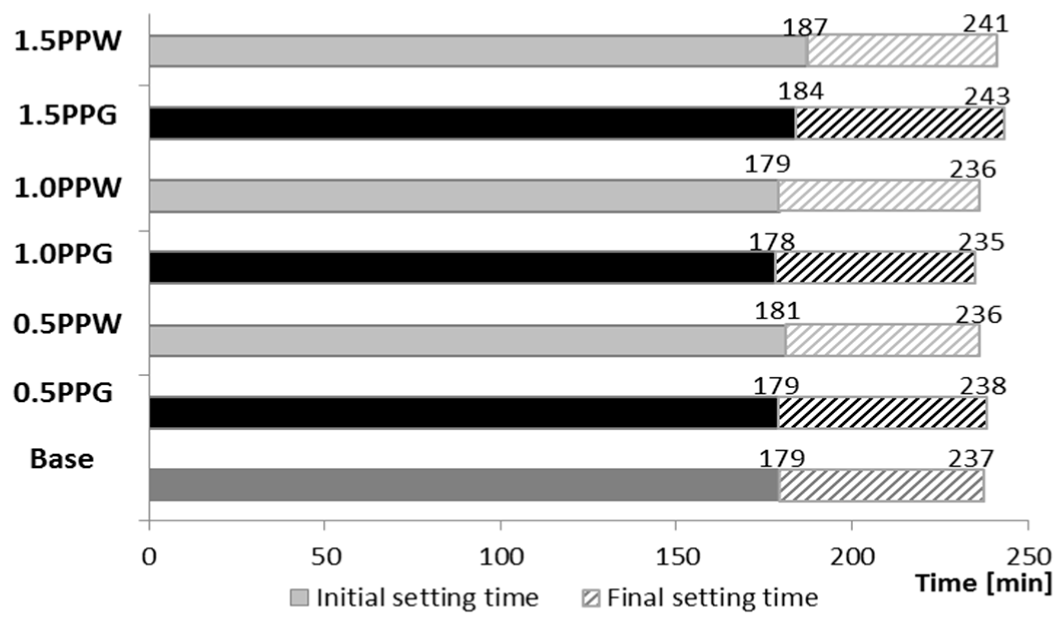 Materials 13 01827 g005 Materials 13 01827 g005