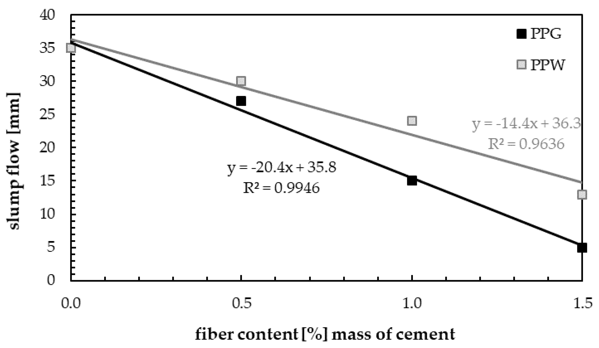Materials 13 01827 g010 Materials 13 01827 g010